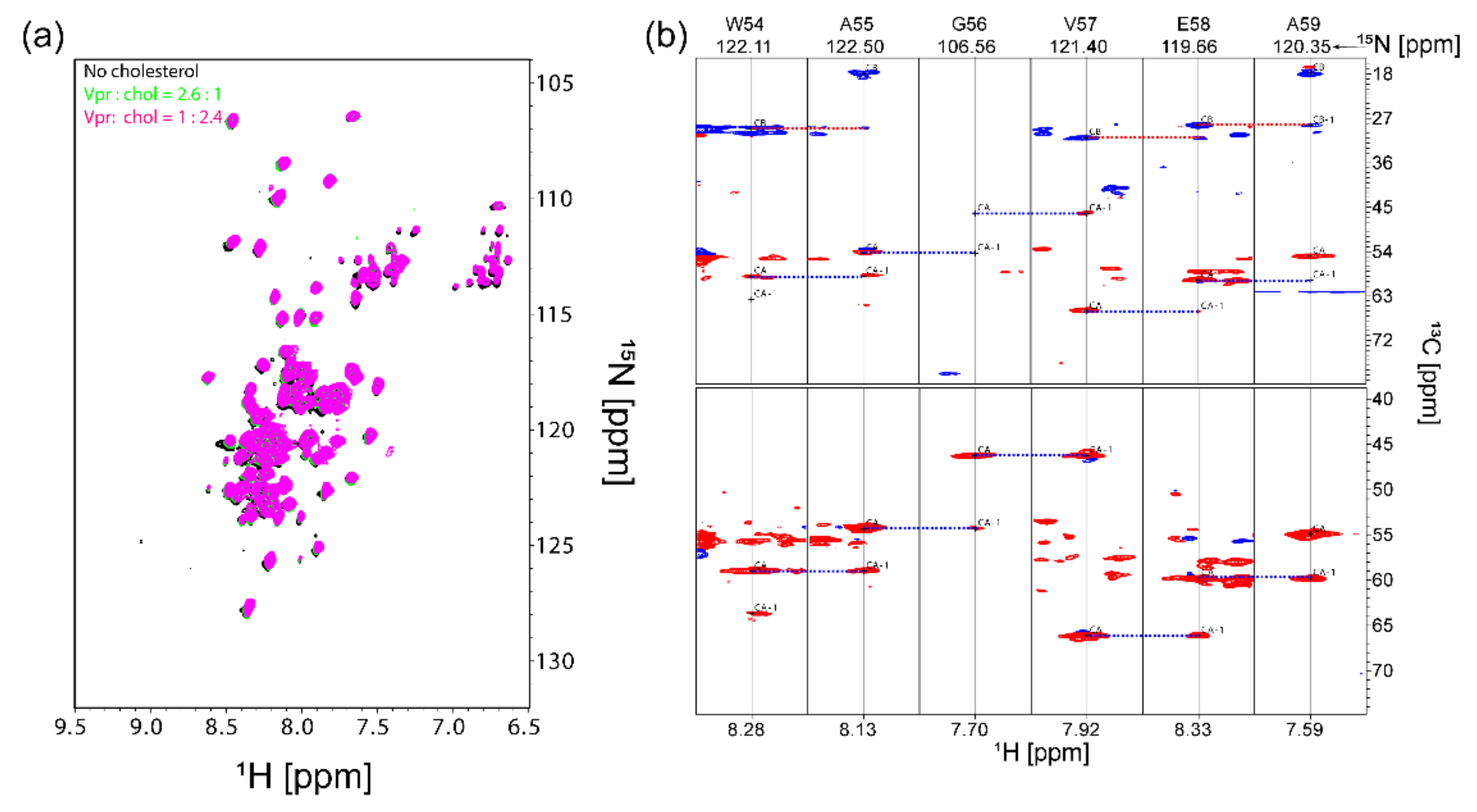 Membranes 11 00784 g004 Membranes 11 00784 g004