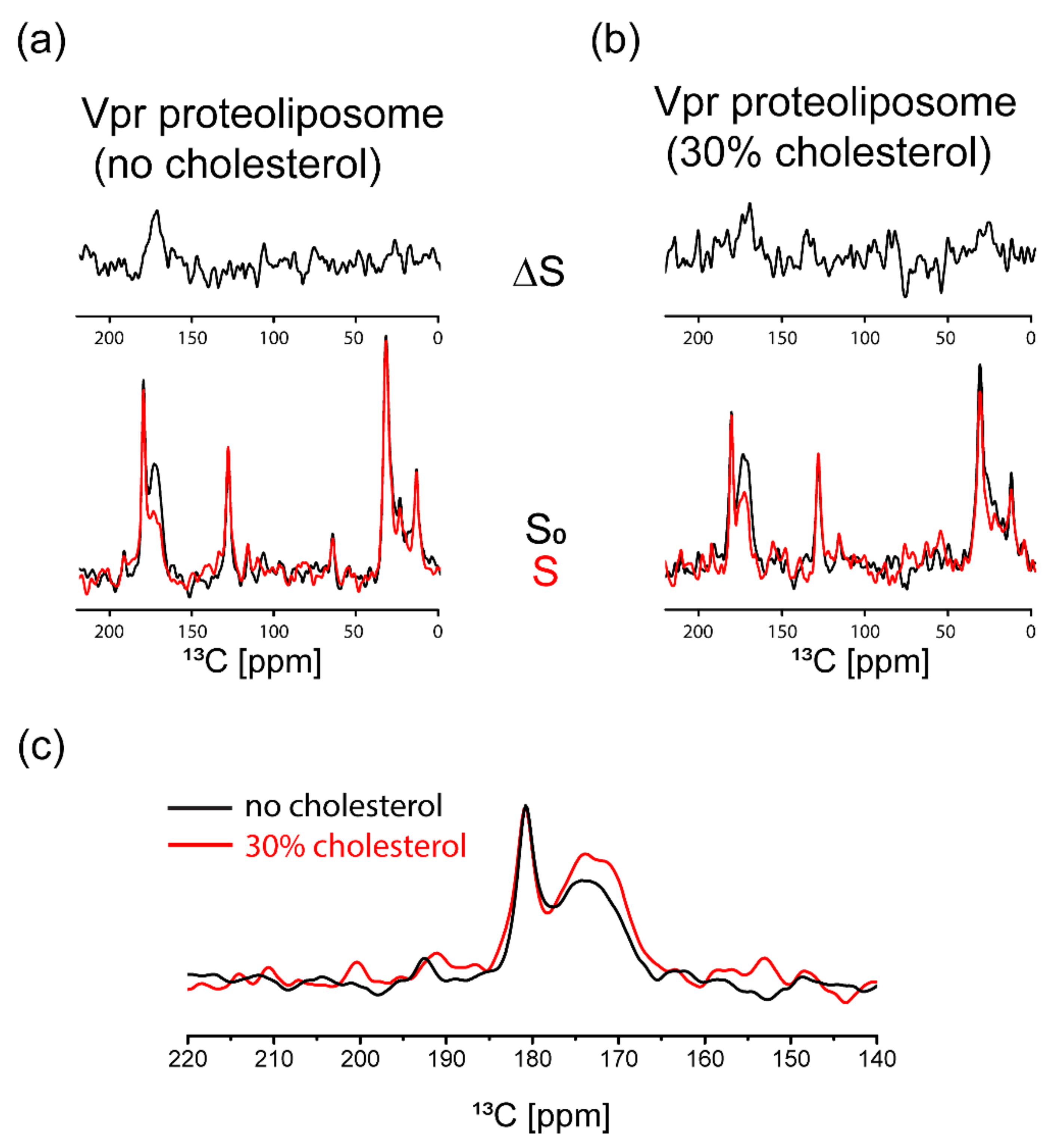 Membranes 11 00784 g005 Membranes 11 00784 g005