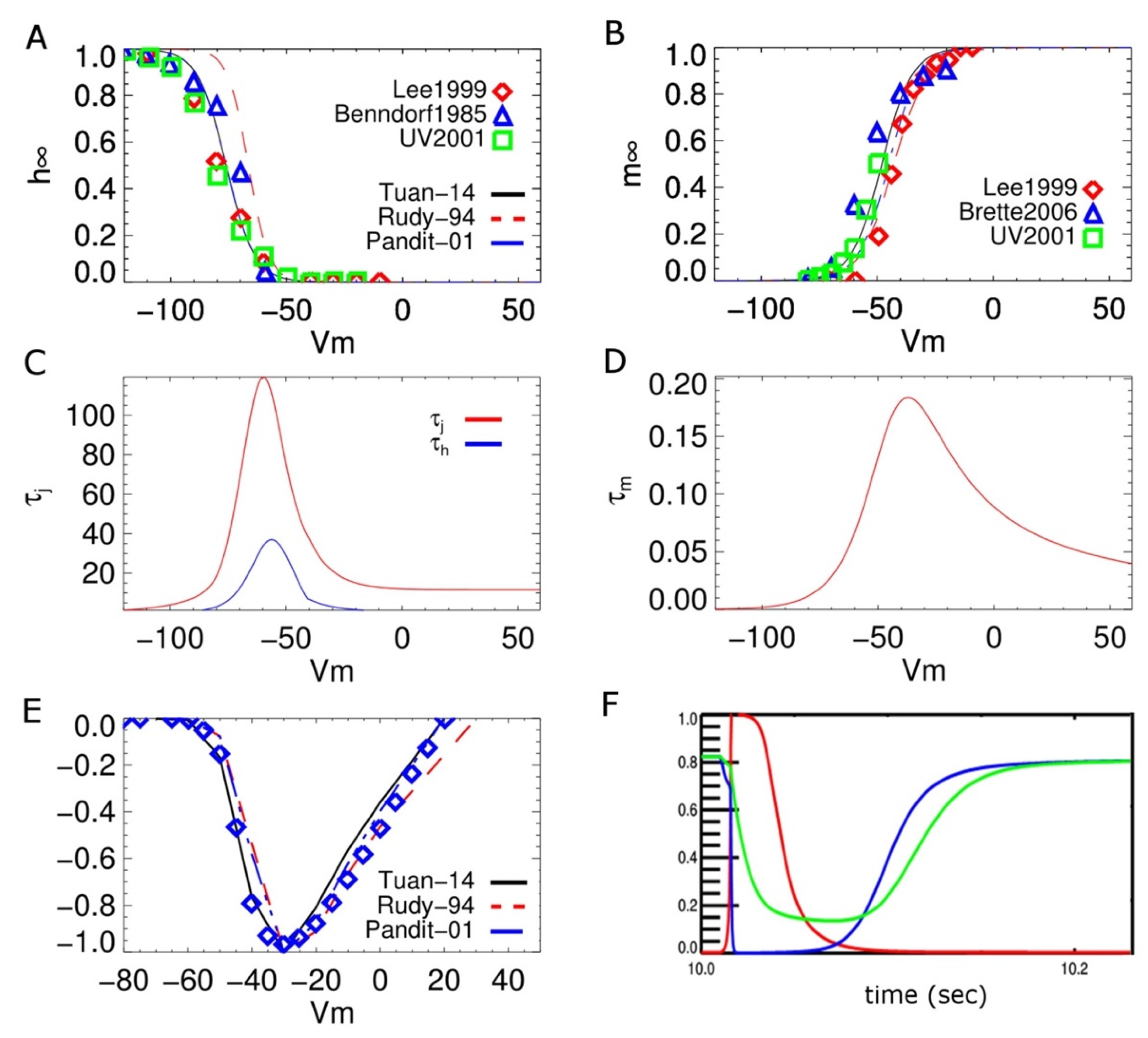 Membranes 11 00794 g003 Membranes 11 00794 g003