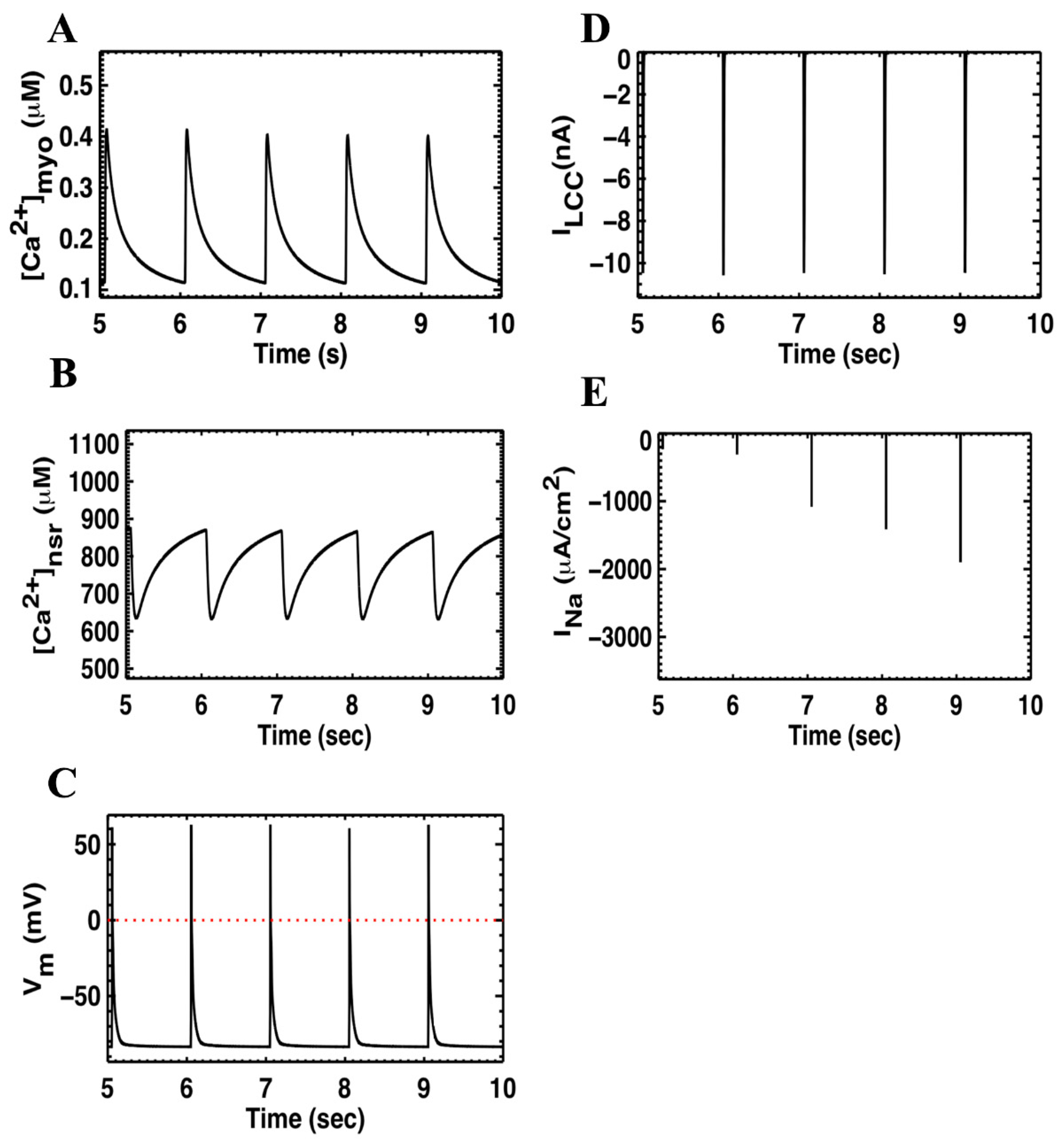 Membranes 11 00794 g004 Membranes 11 00794 g004