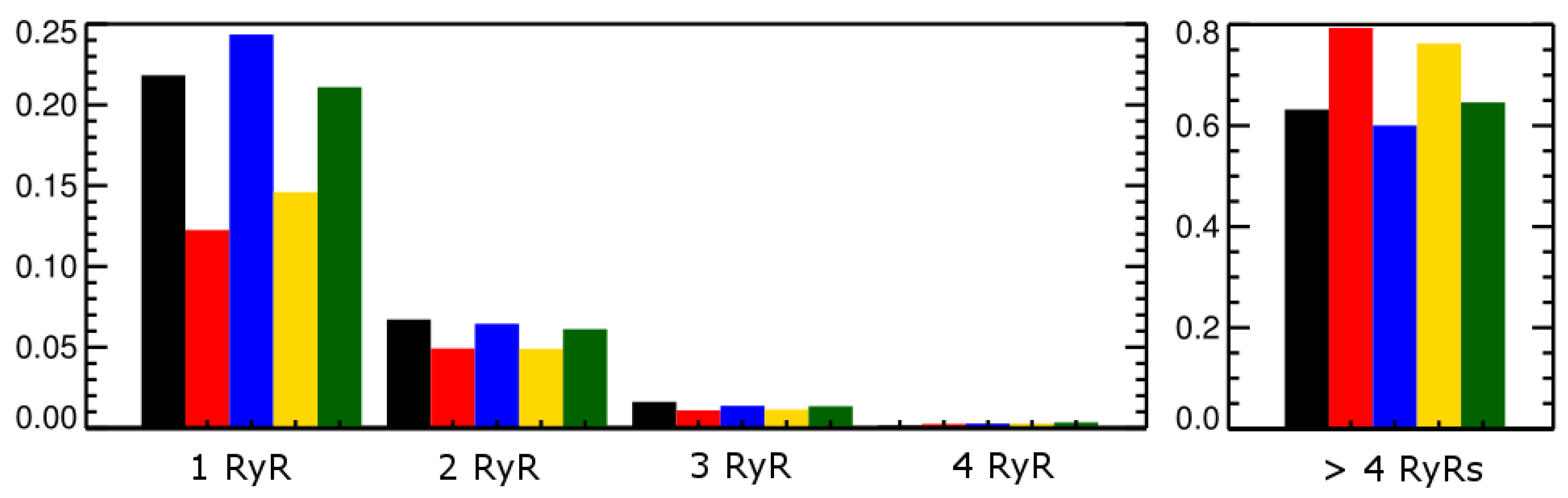 Membranes 11 00794 g009 Membranes 11 00794 g009