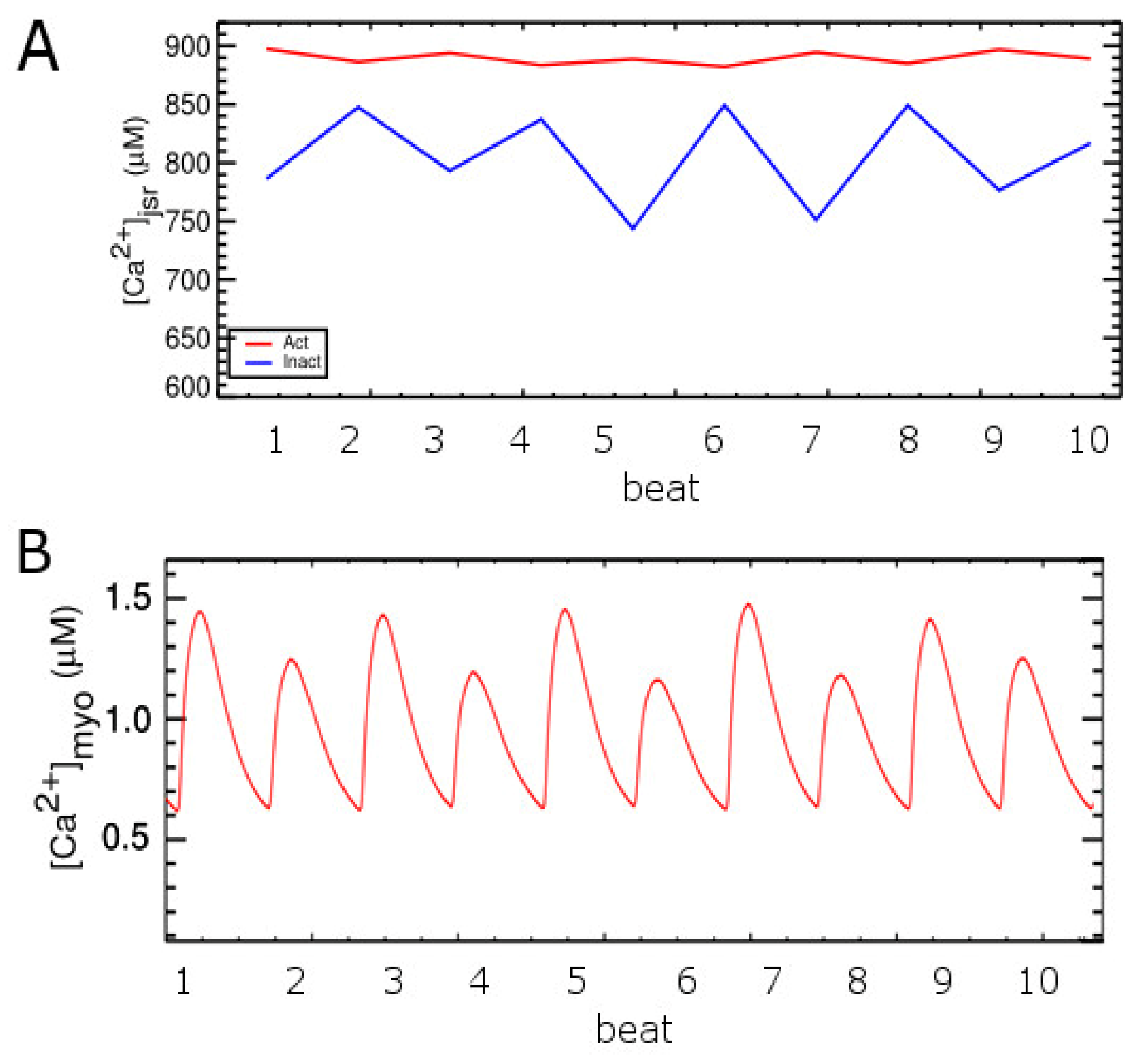 Membranes 11 00794 g010 Membranes 11 00794 g010