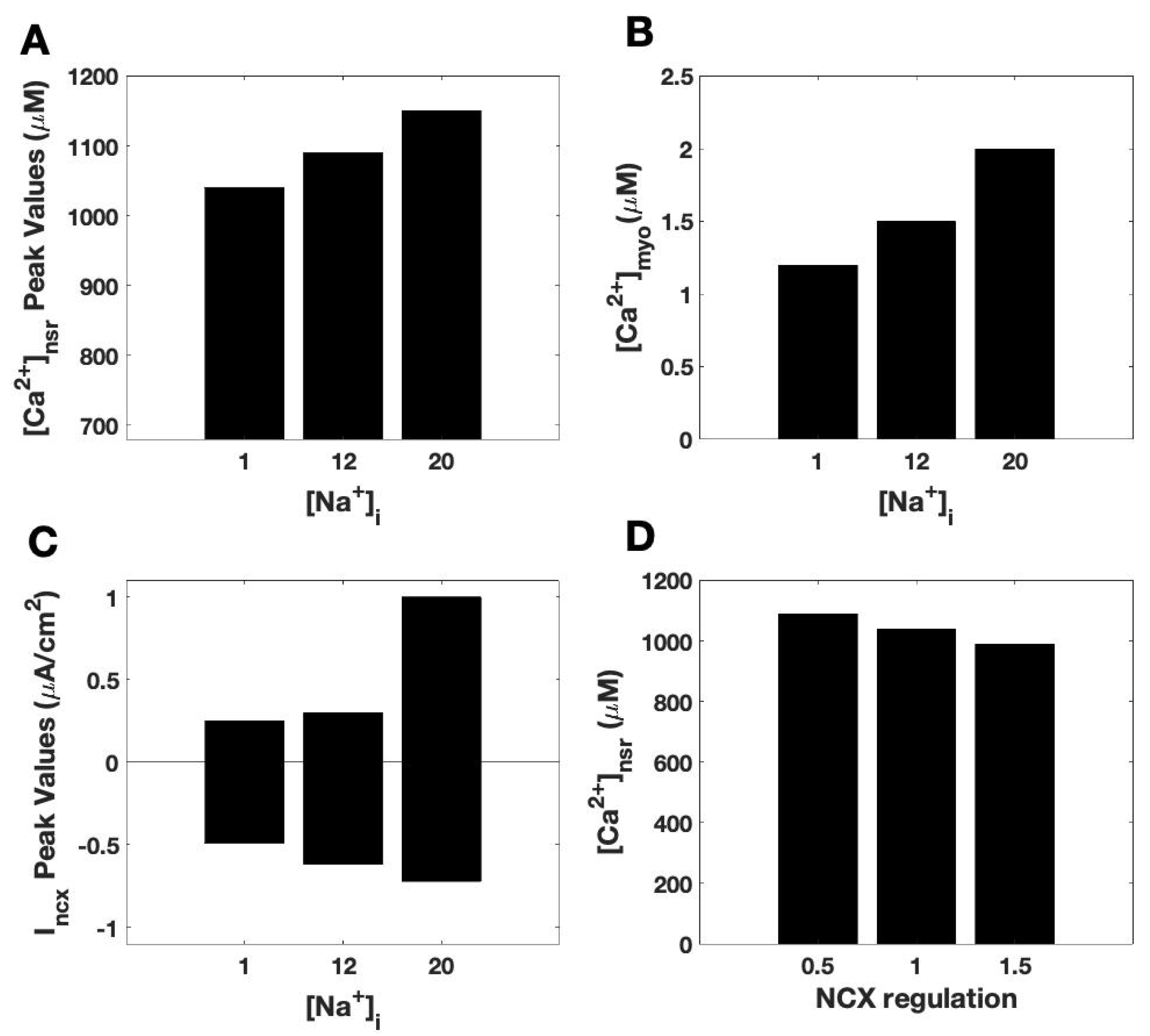Membranes 11 00794 g011 Membranes 11 00794 g011