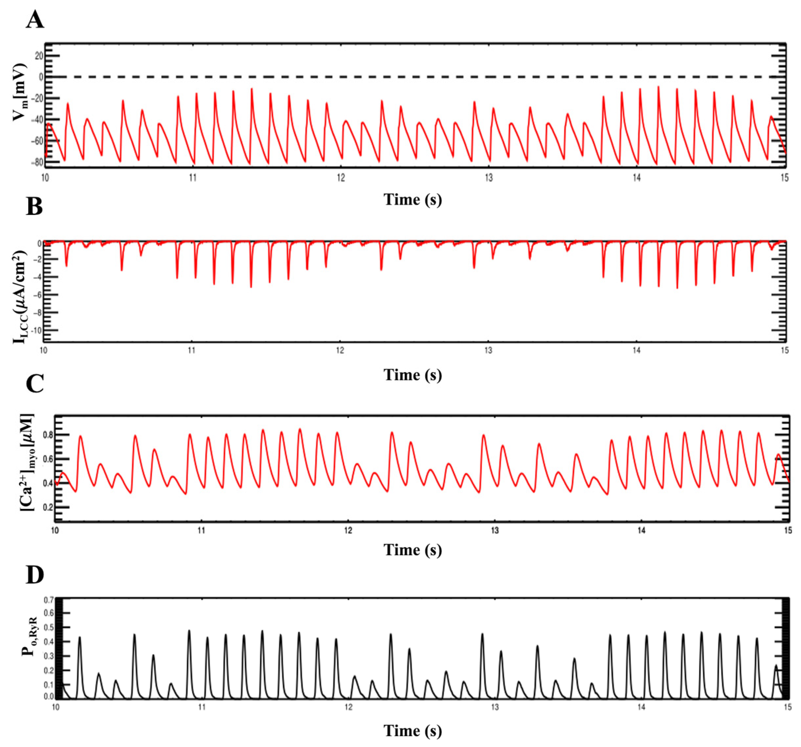 Membranes 11 00794 g012 Membranes 11 00794 g012