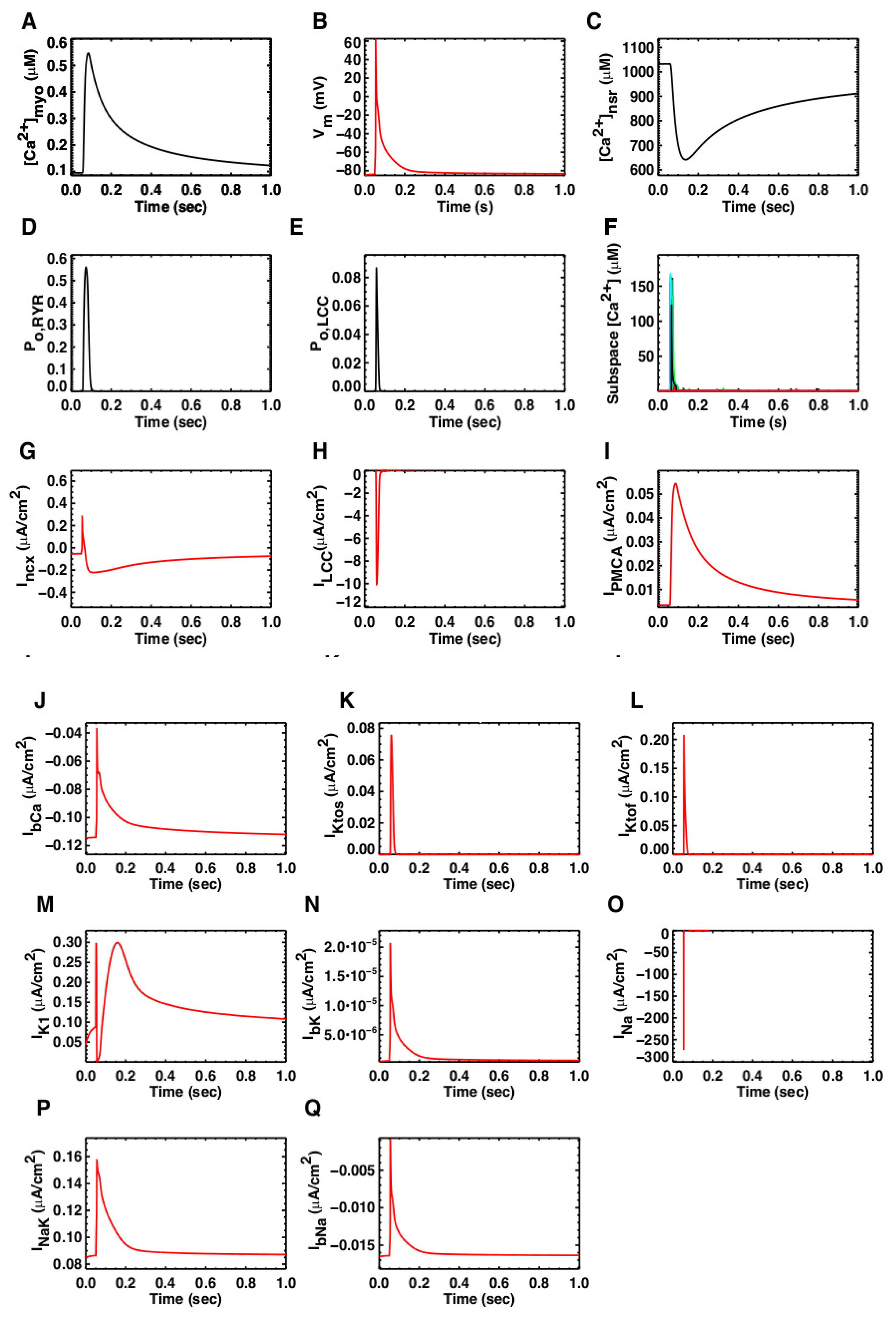 Membranes 11 00794 g0a2 Membranes 11 00794 g0a2