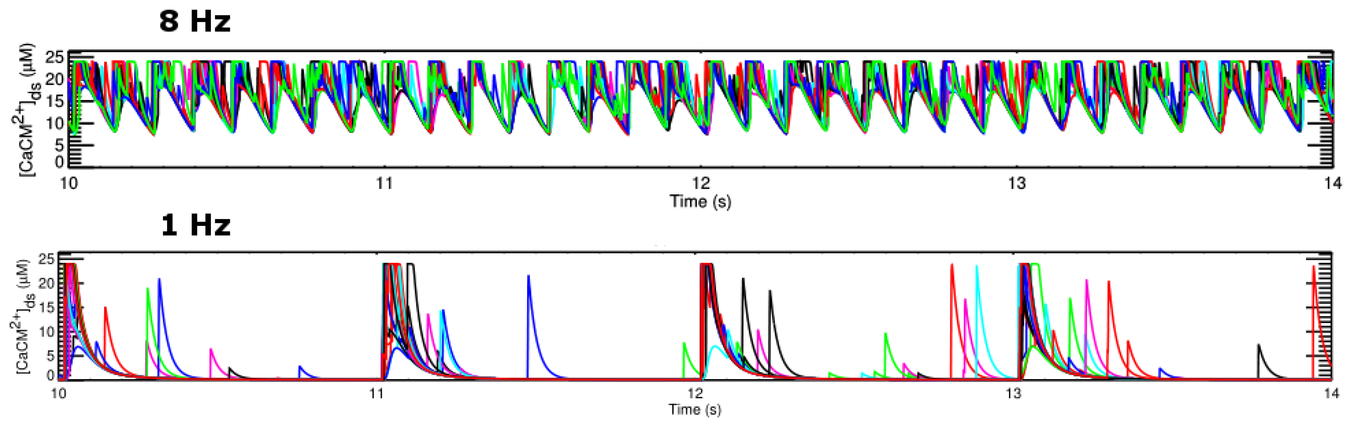 Membranes 11 00794 g0a3 Membranes 11 00794 g0a3