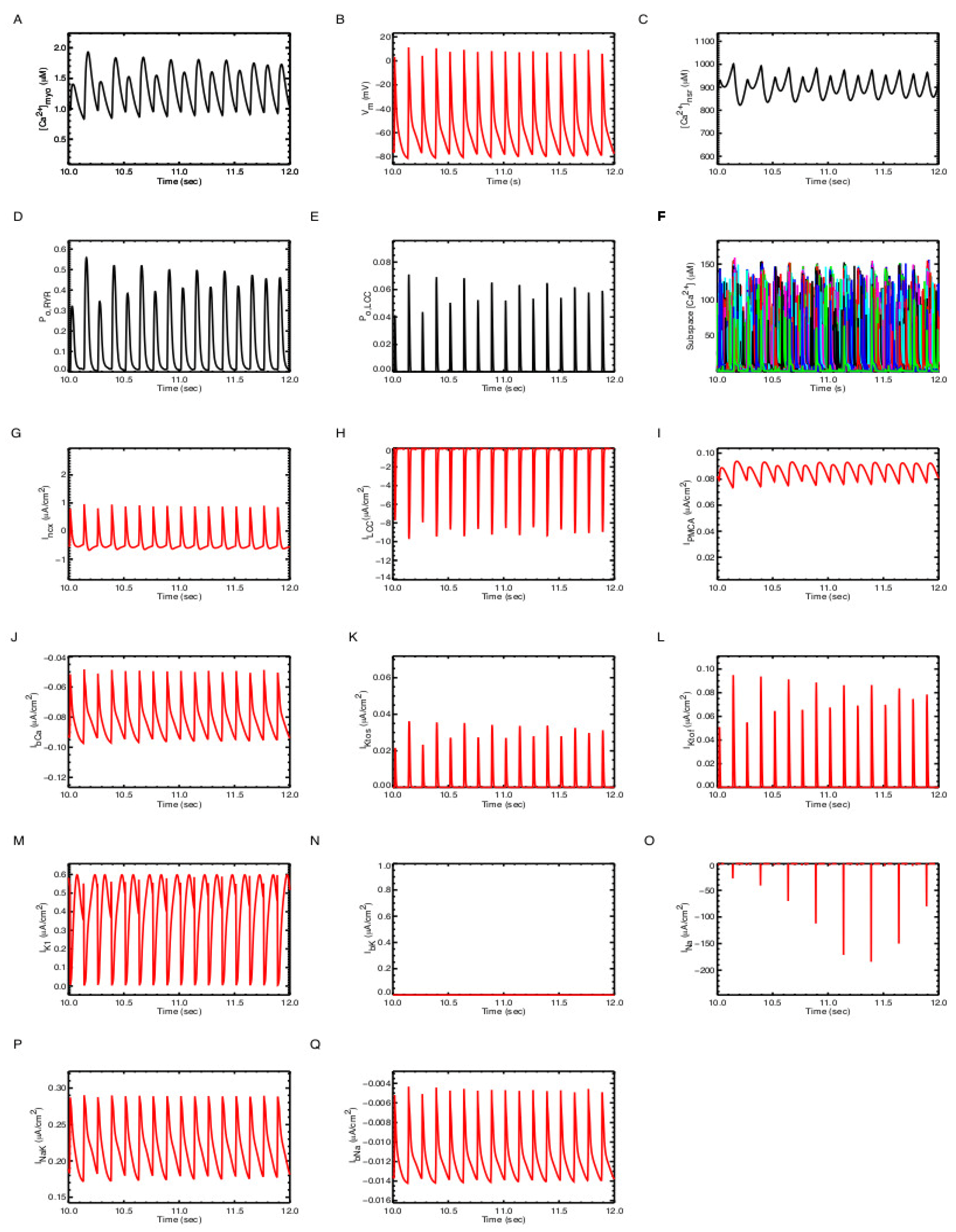 Membranes 11 00794 g0a5 Membranes 11 00794 g0a5