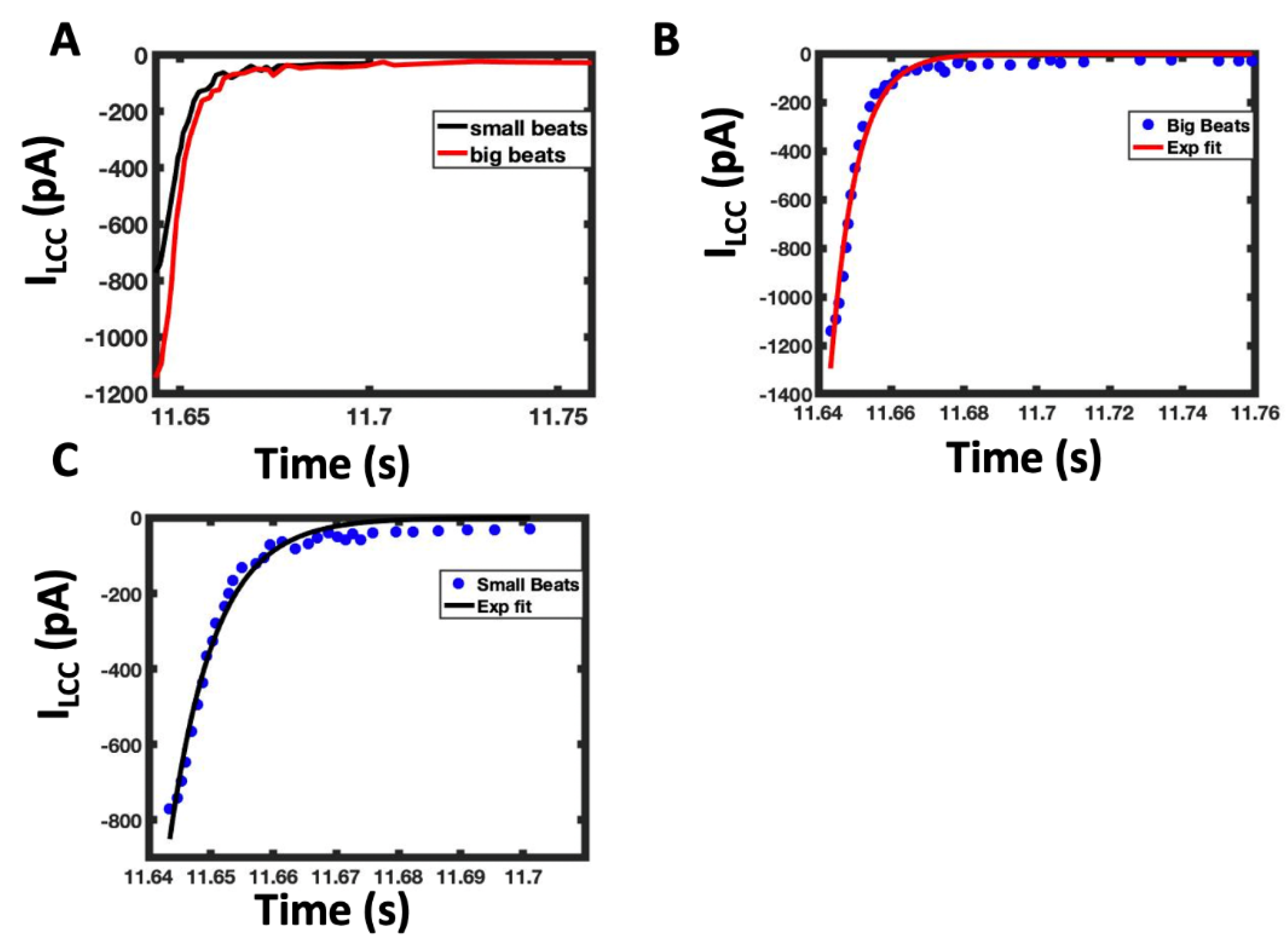 Membranes 11 00794 g0a6 Membranes 11 00794 g0a6