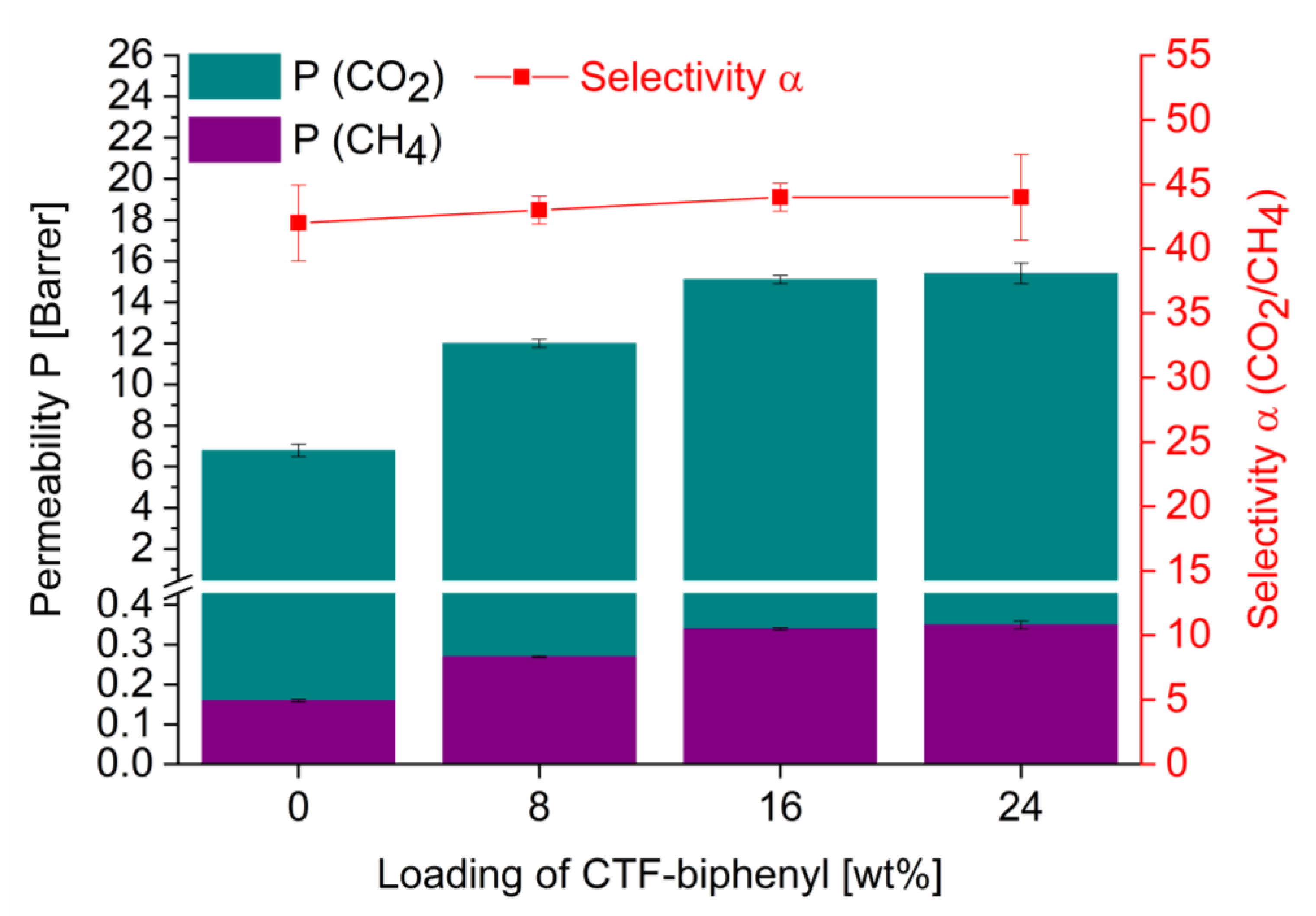 Membranes 11 00795 g002