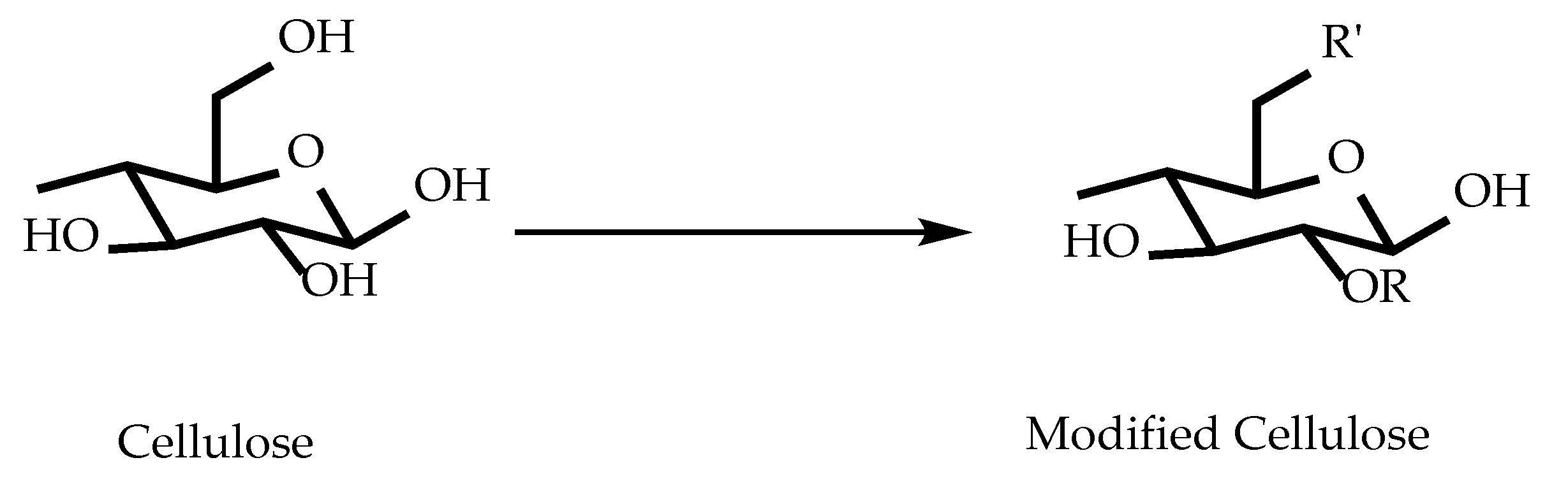 Membranes 11 00798 sch001