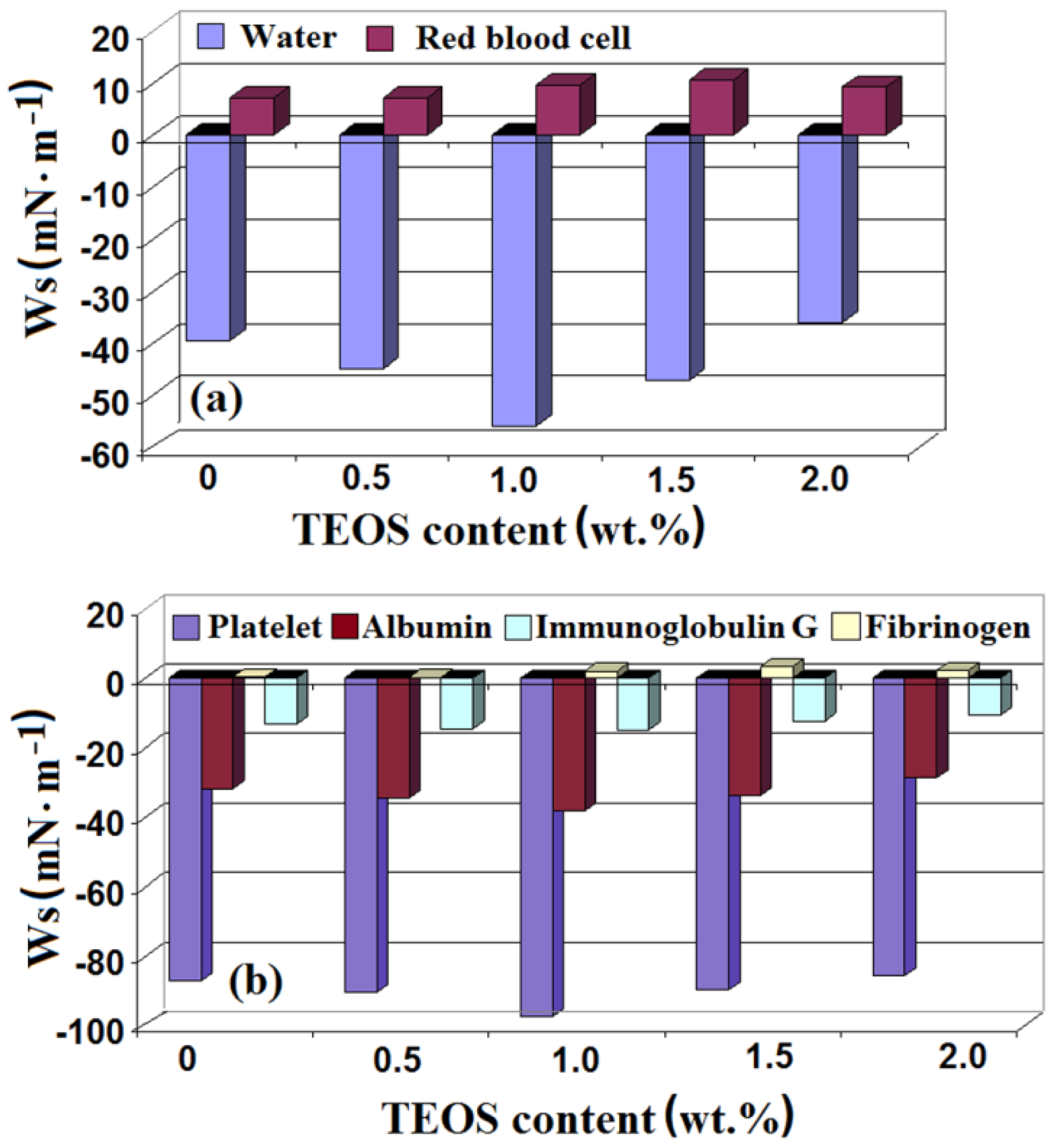 Membranes 11 00840 g012