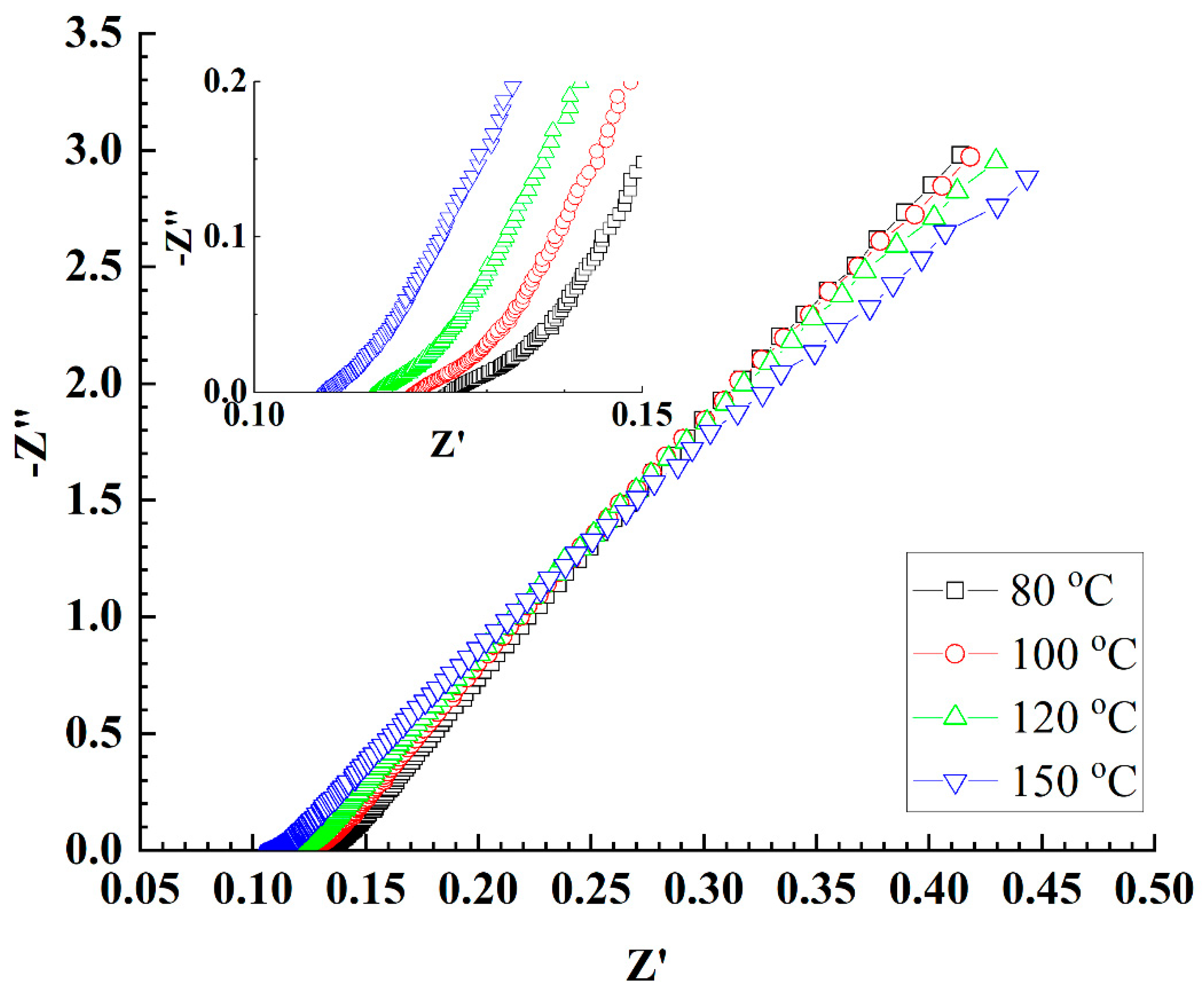 Membranes 11 00861 g003