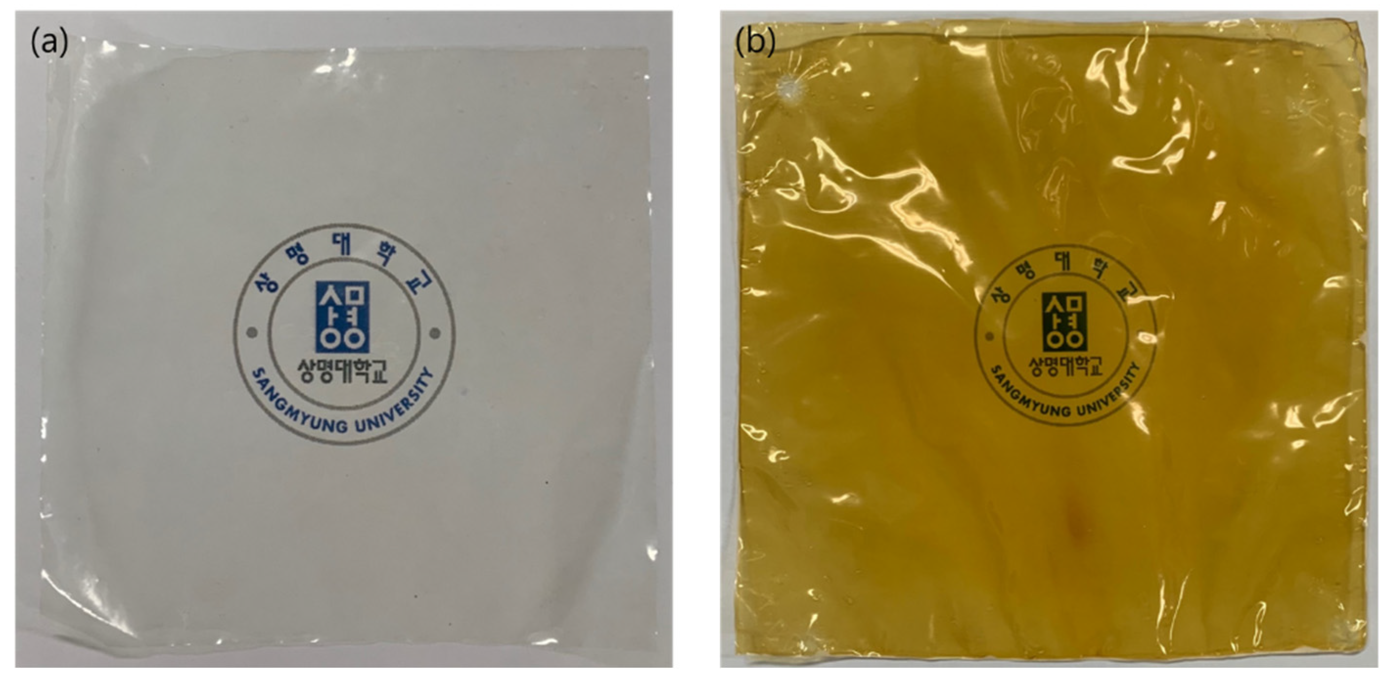 Membranes 11 00867 g004