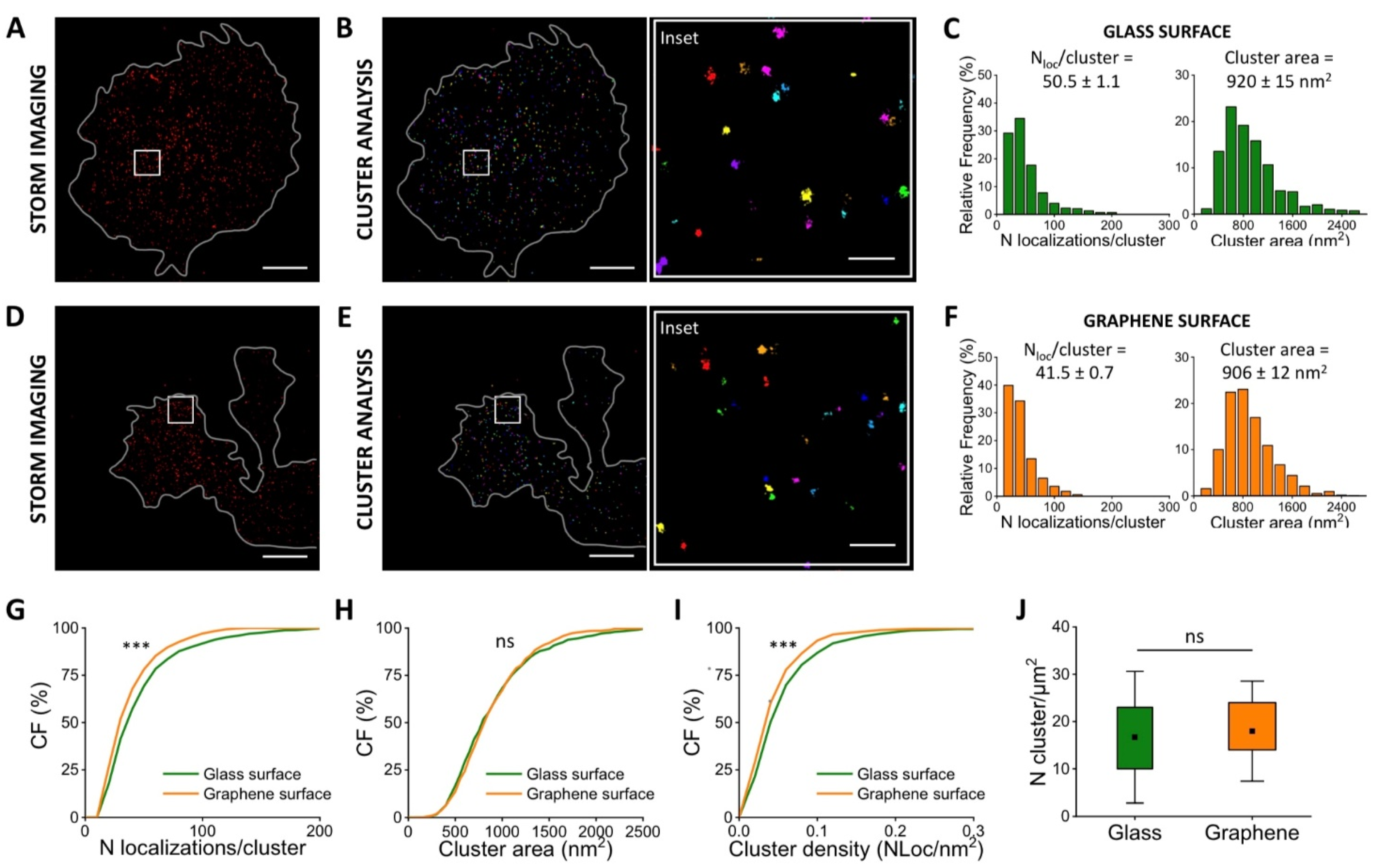 Membranes 11 00878 g003
