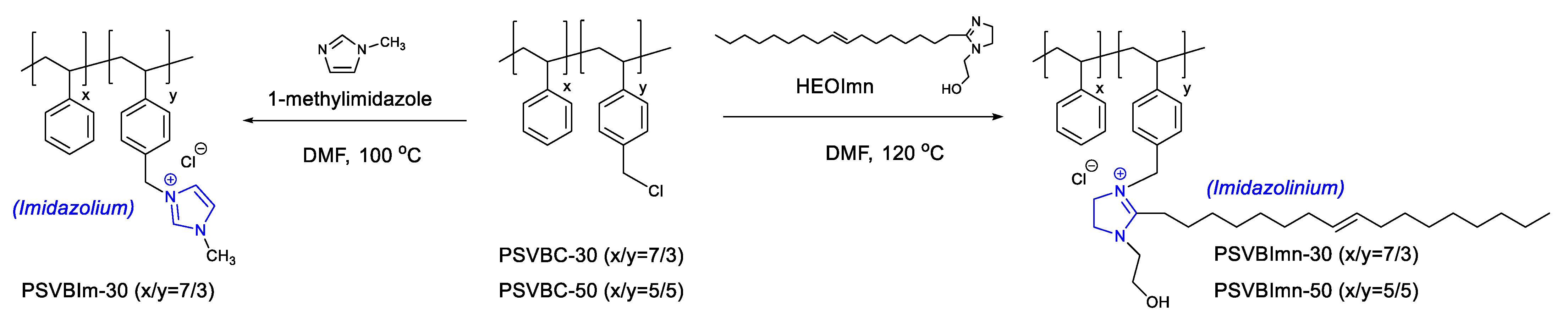 Membranes 11 00901 sch002