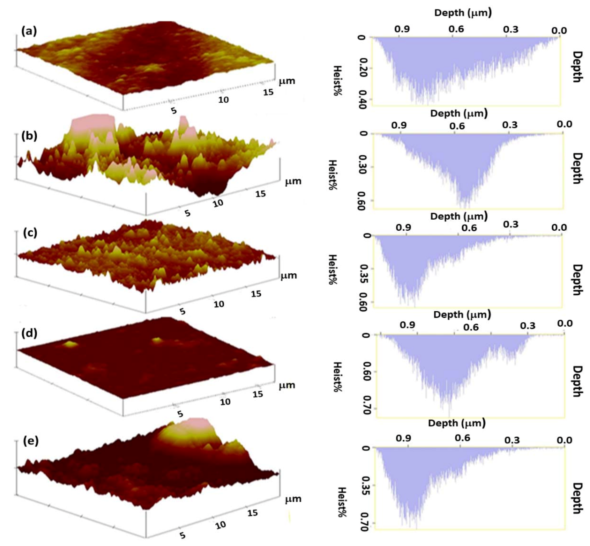 Membranes 11 00910 g004
