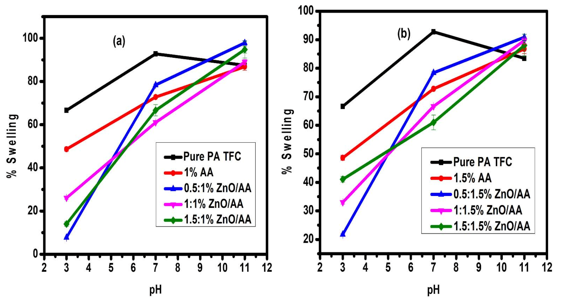 Membranes 11 00910 g009