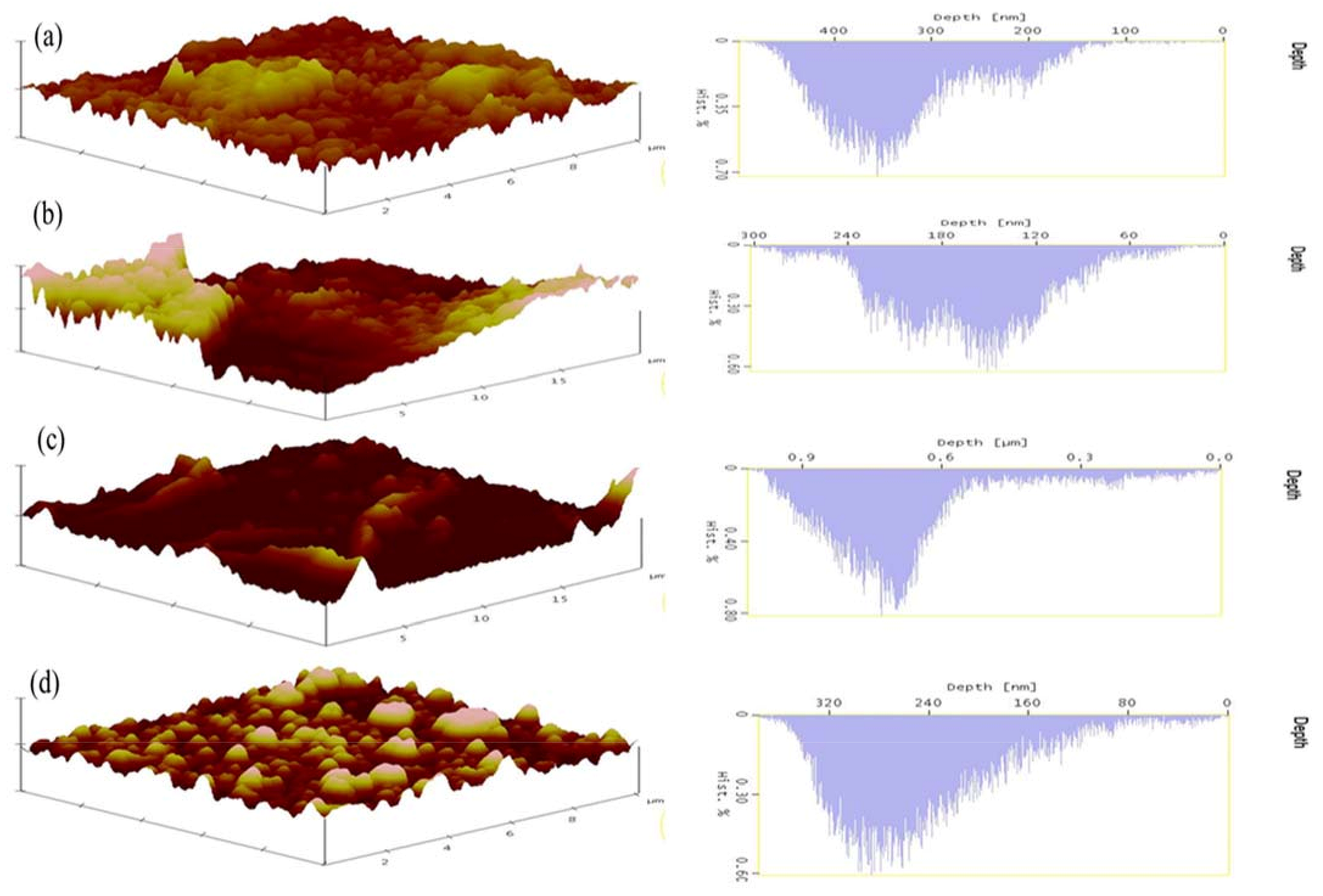 Membranes 11 00910 g0a1
