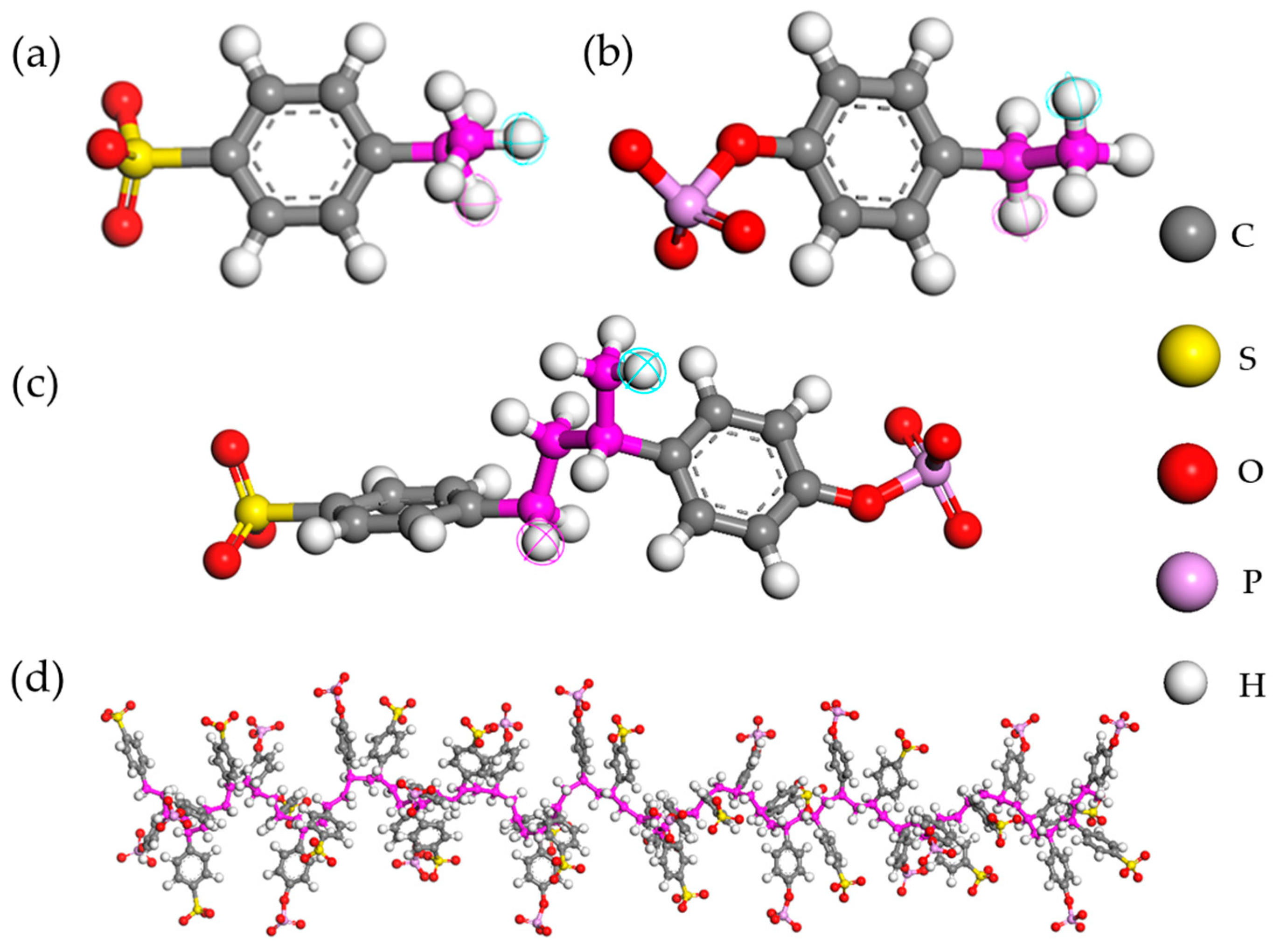 Membranes 11 00940 g001