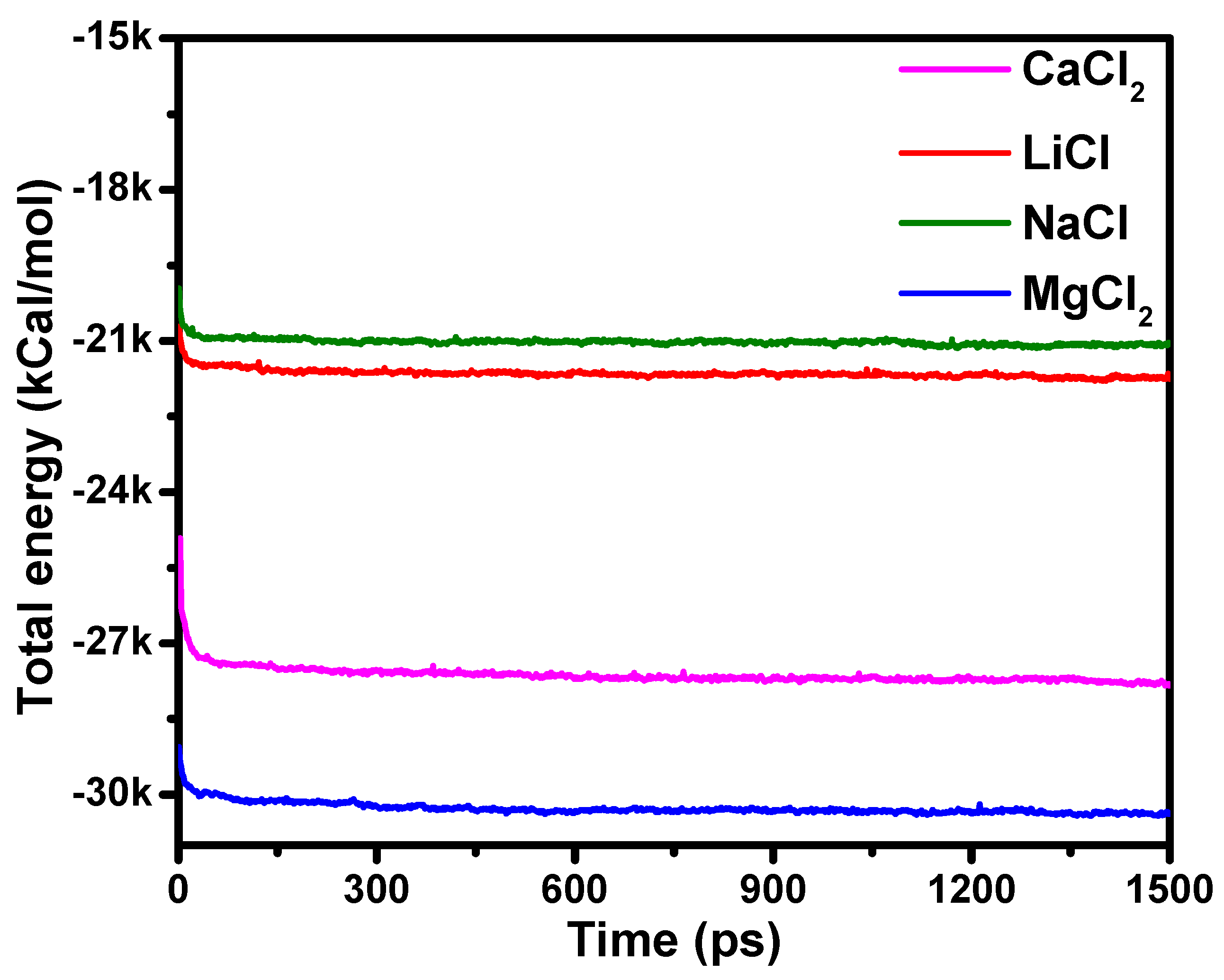 Membranes 11 00940 g003