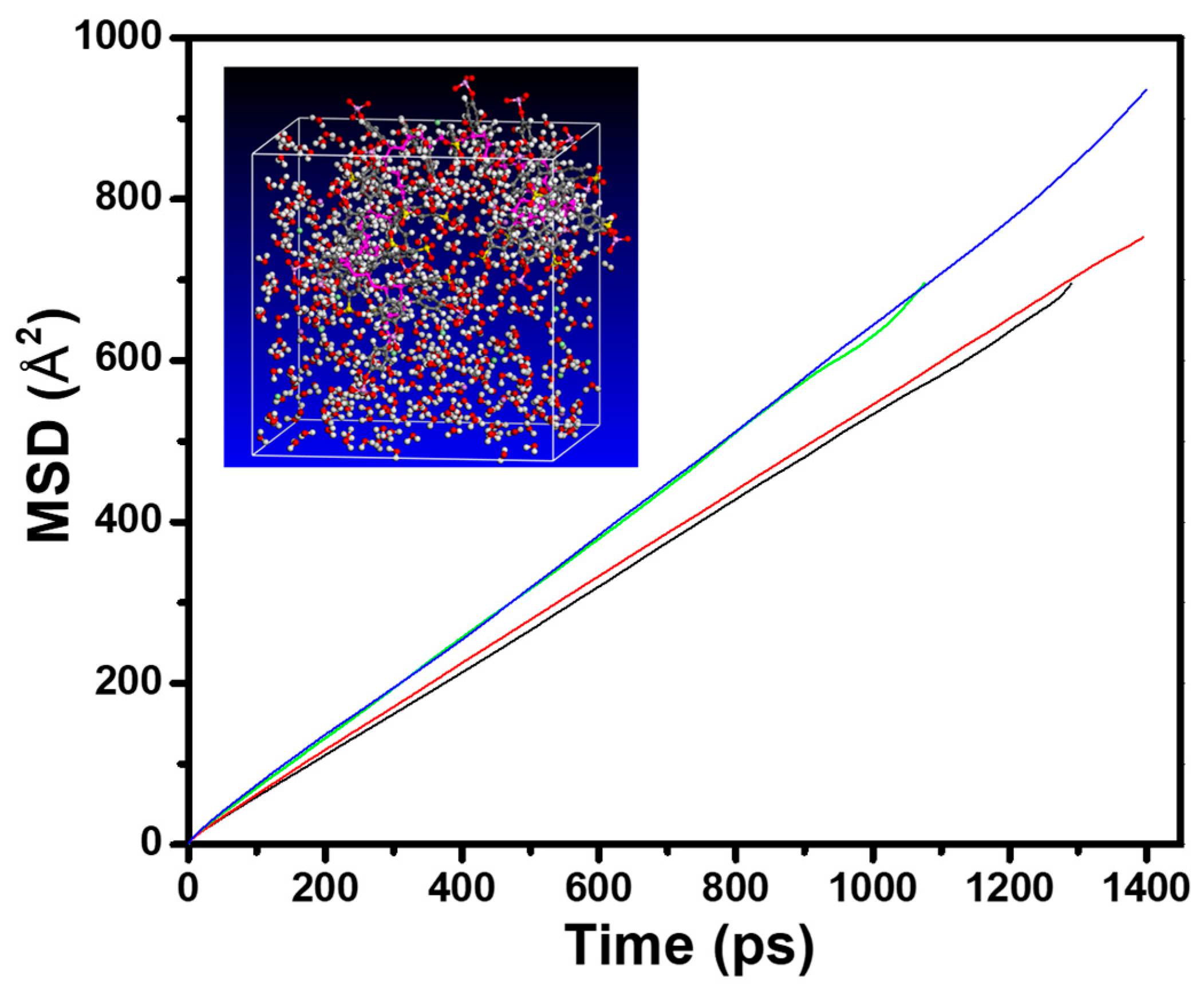Membranes 11 00940 g004