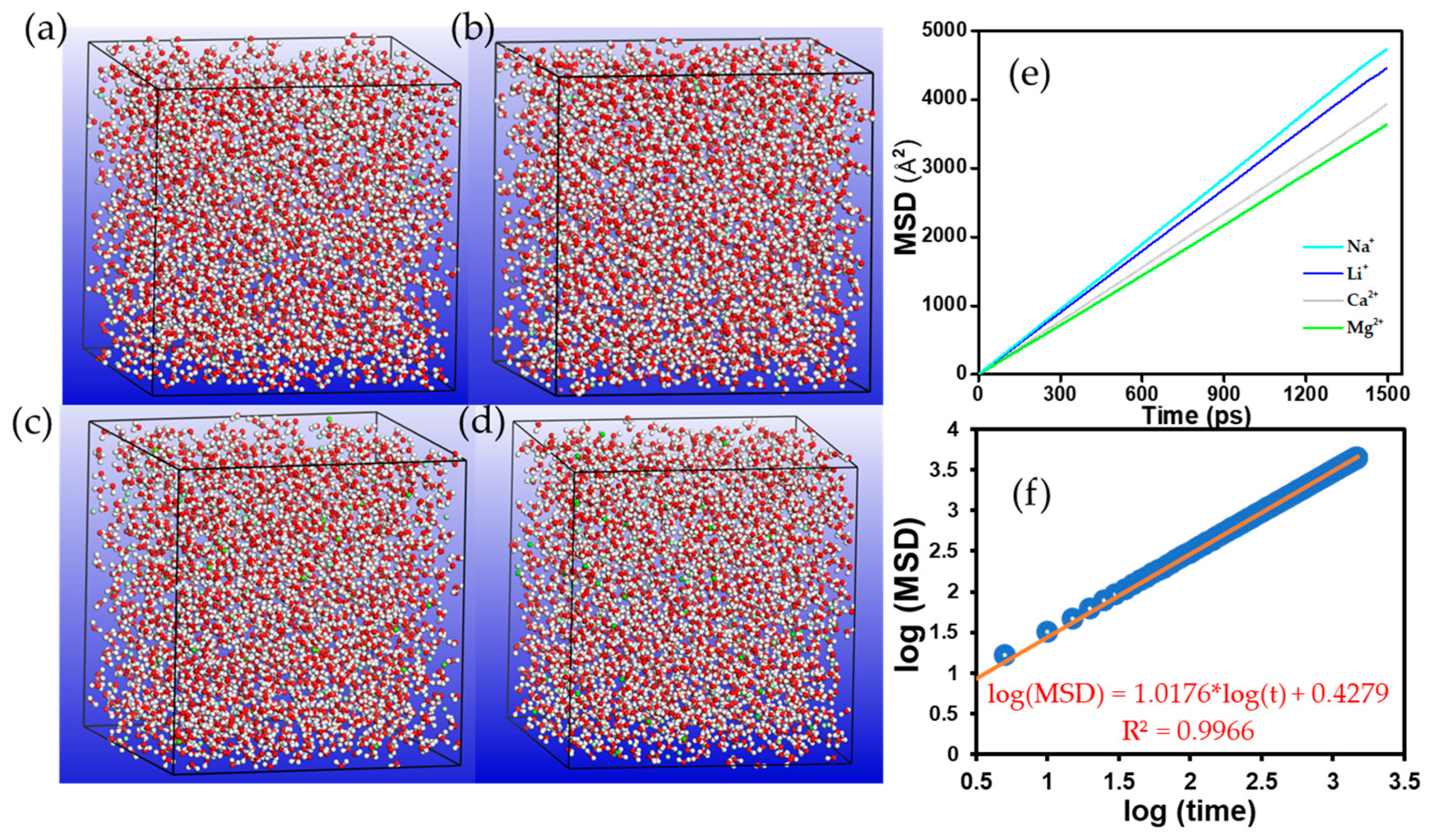 Membranes 11 00940 g005
