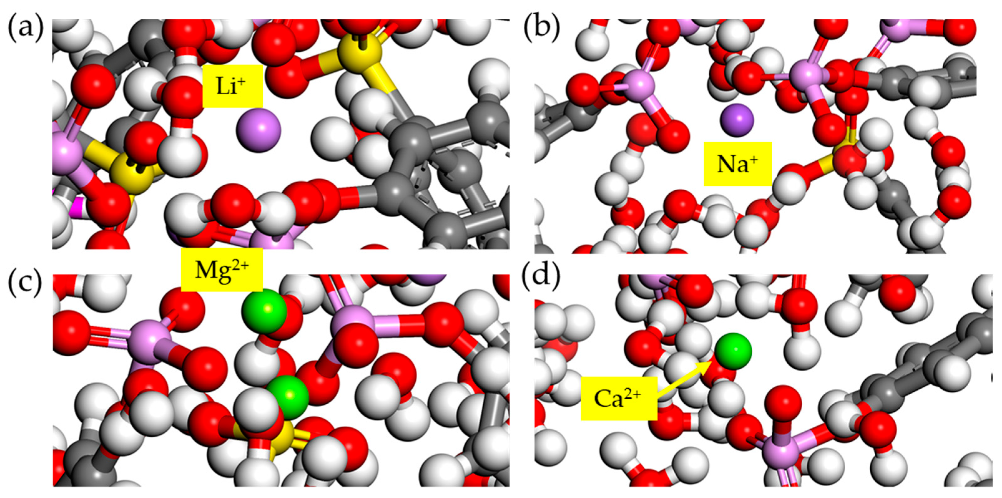Membranes 11 00940 g007
