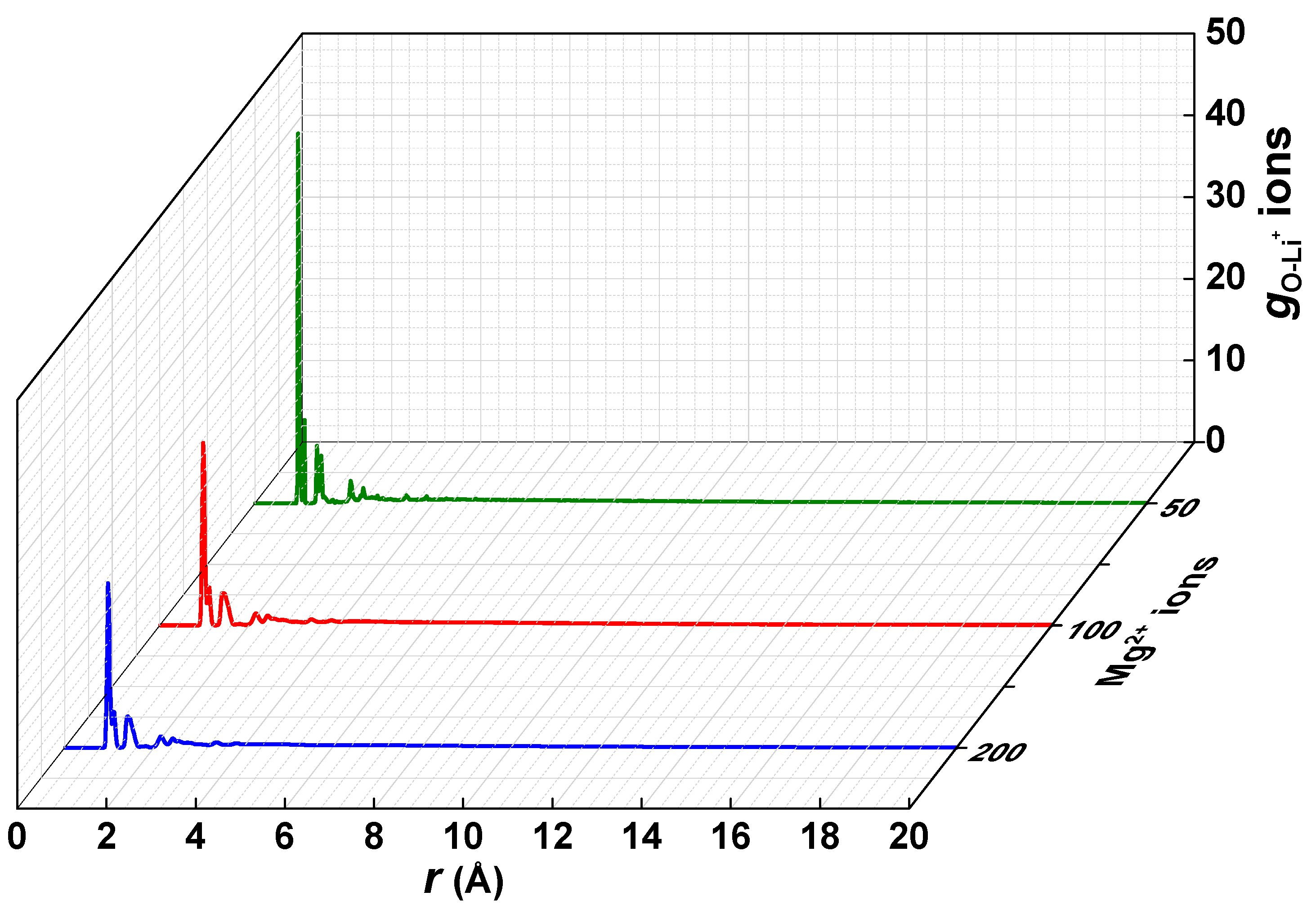 Membranes 11 00940 g008