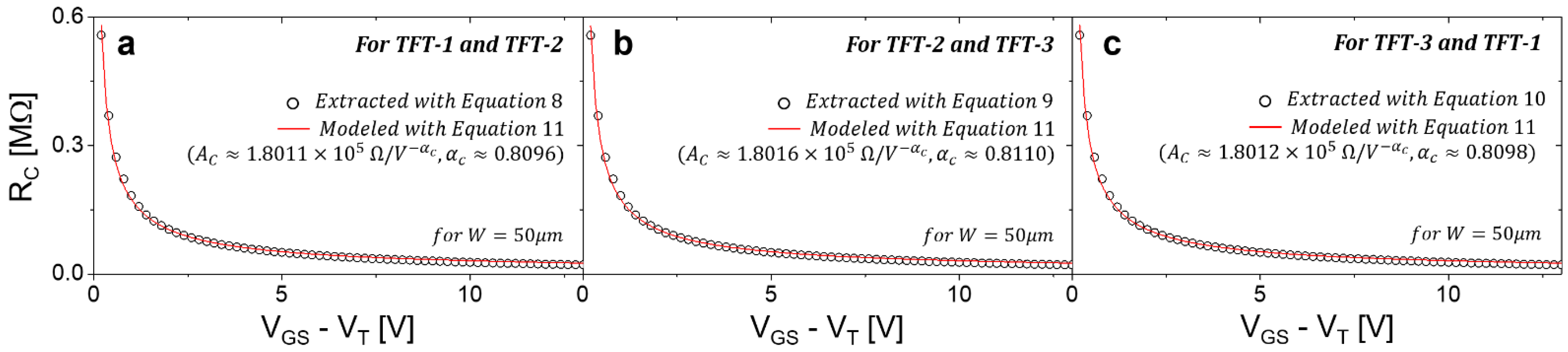 Membranes 11 00954 g003