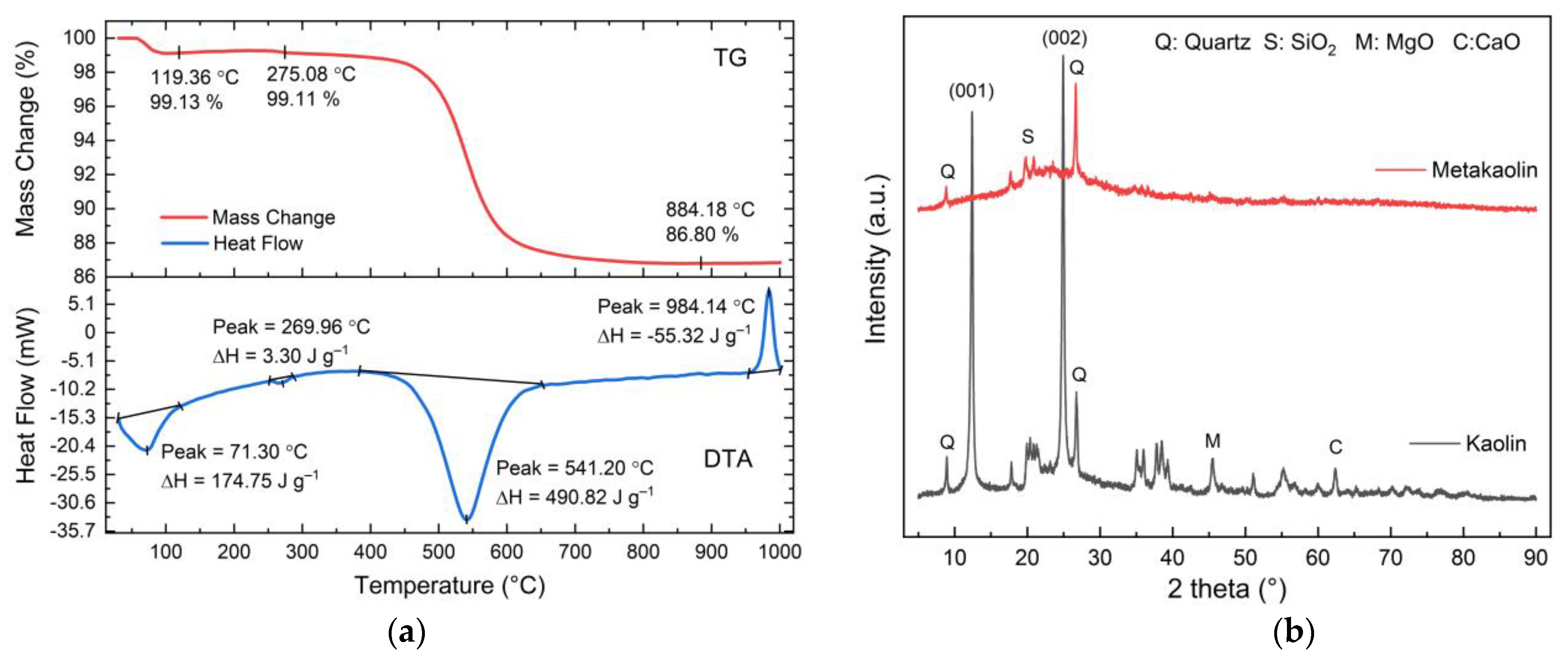 Membranes 11 00966 g002