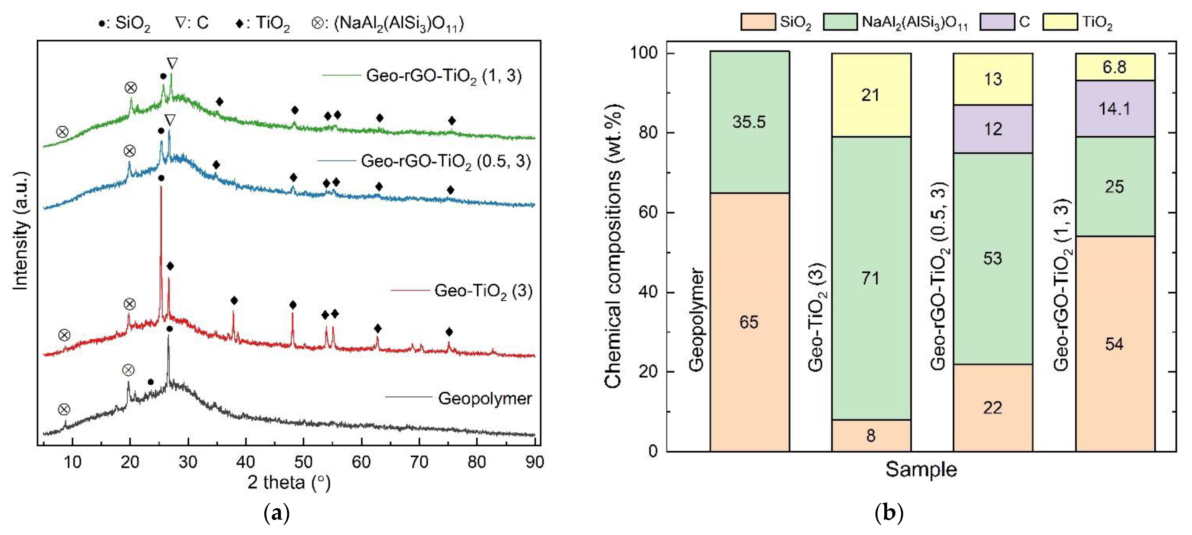 Membranes 11 00966 g009