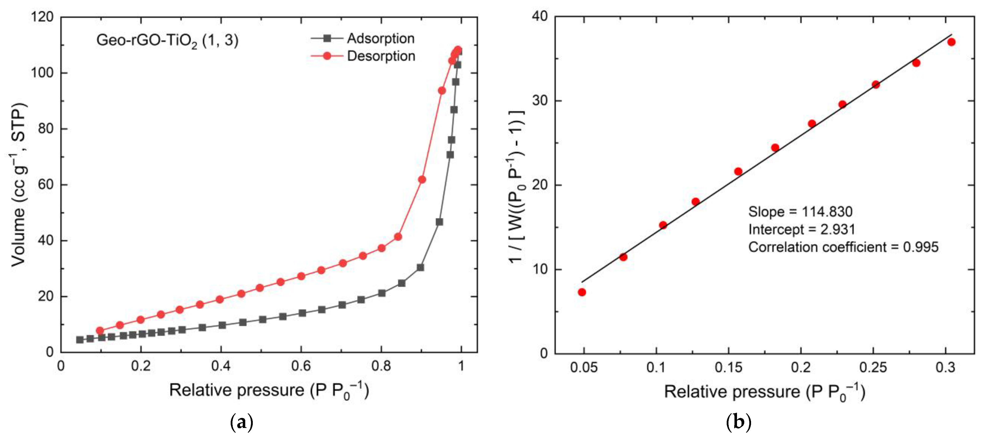 Membranes 11 00966 g013