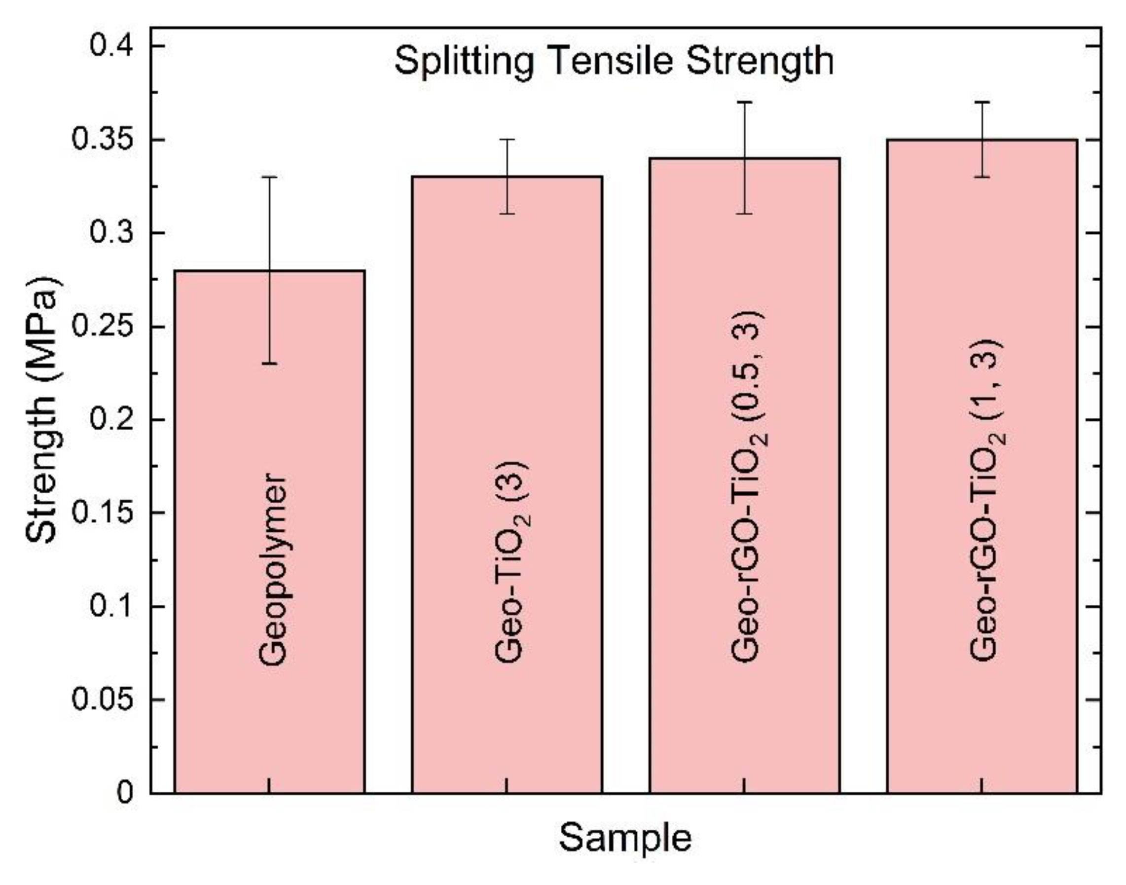 Membranes 11 00966 g015