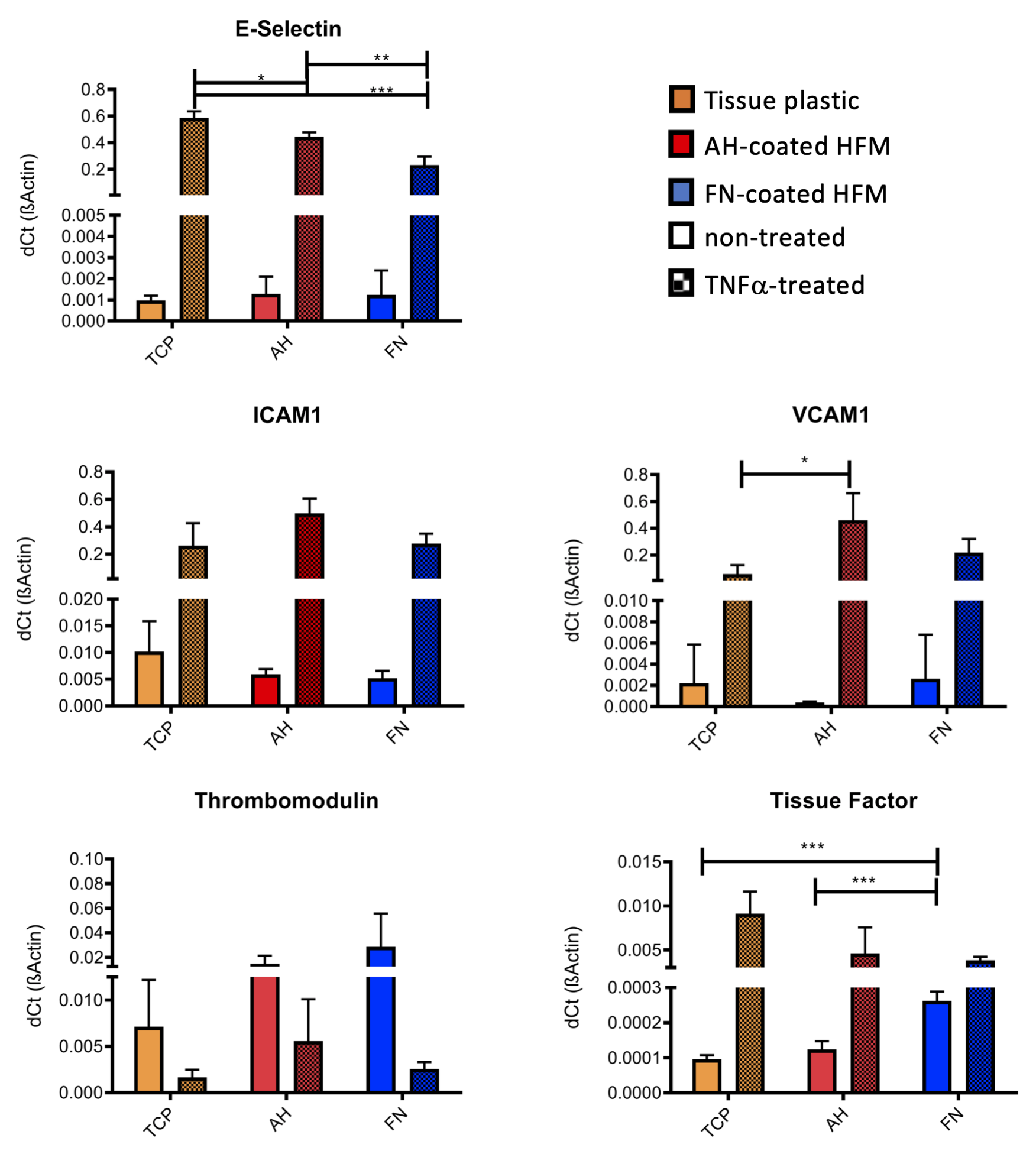 Membranes 12 00035 g003