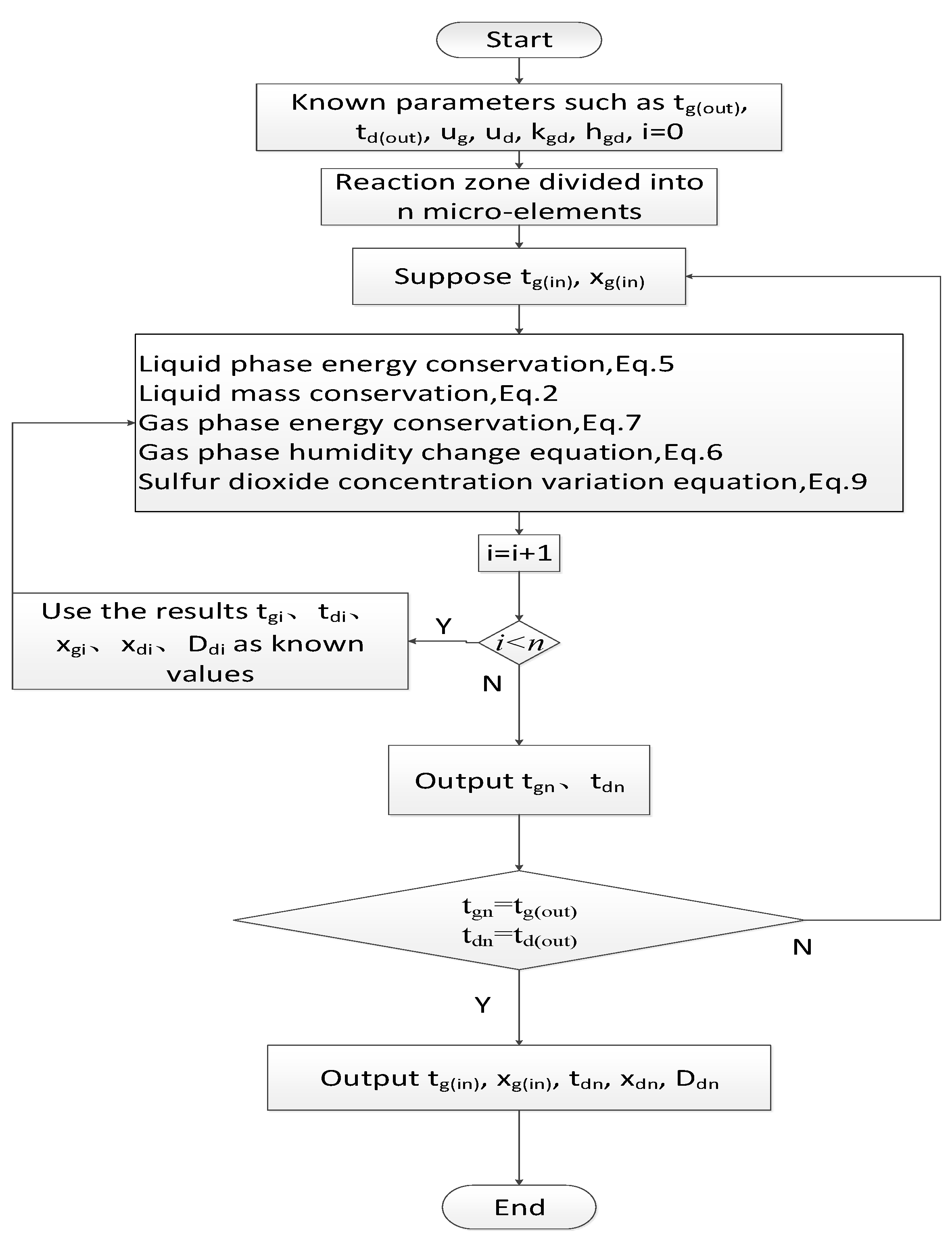 Membranes 12 00047 g002