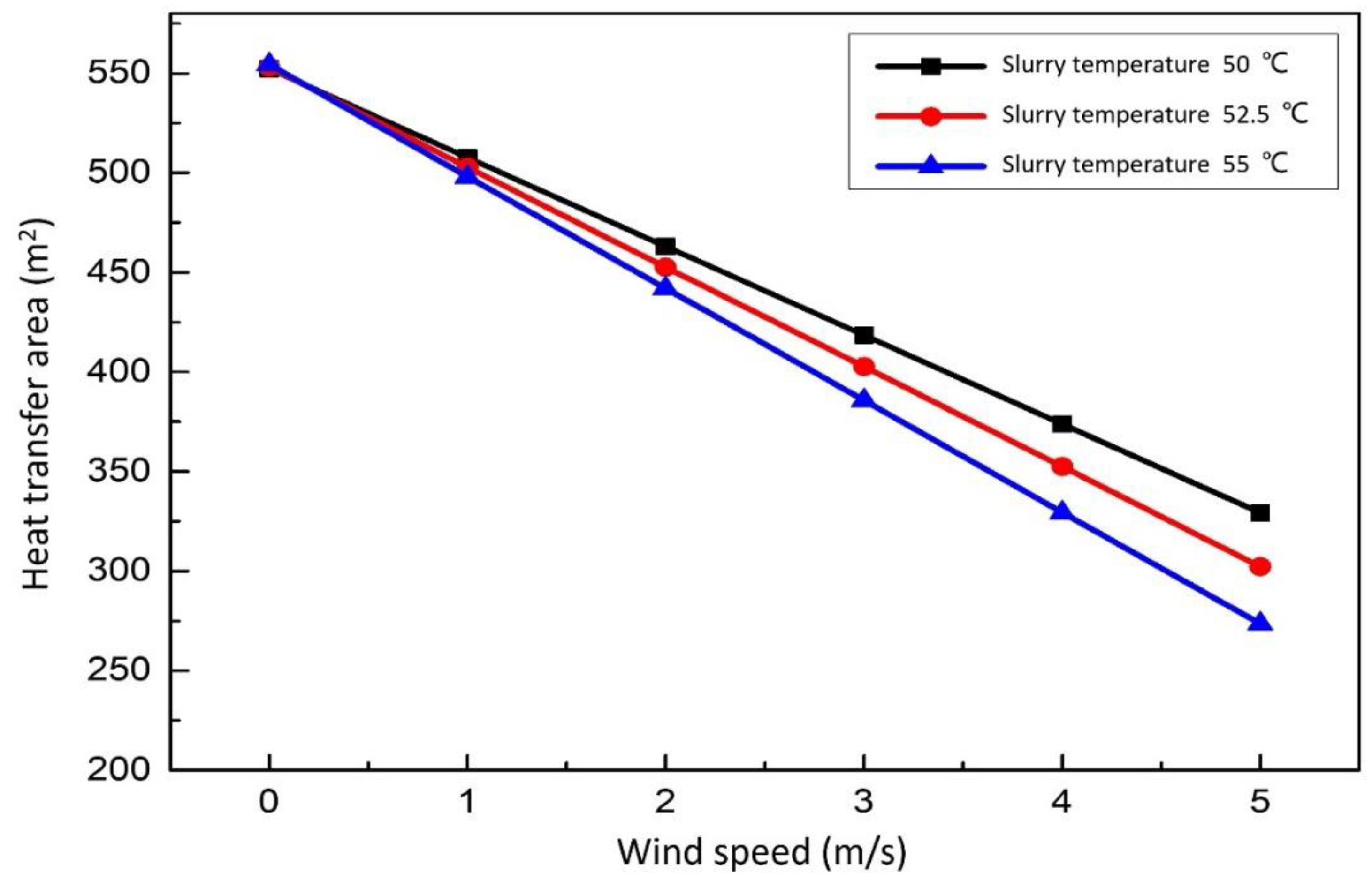 Membranes 12 00047 g010