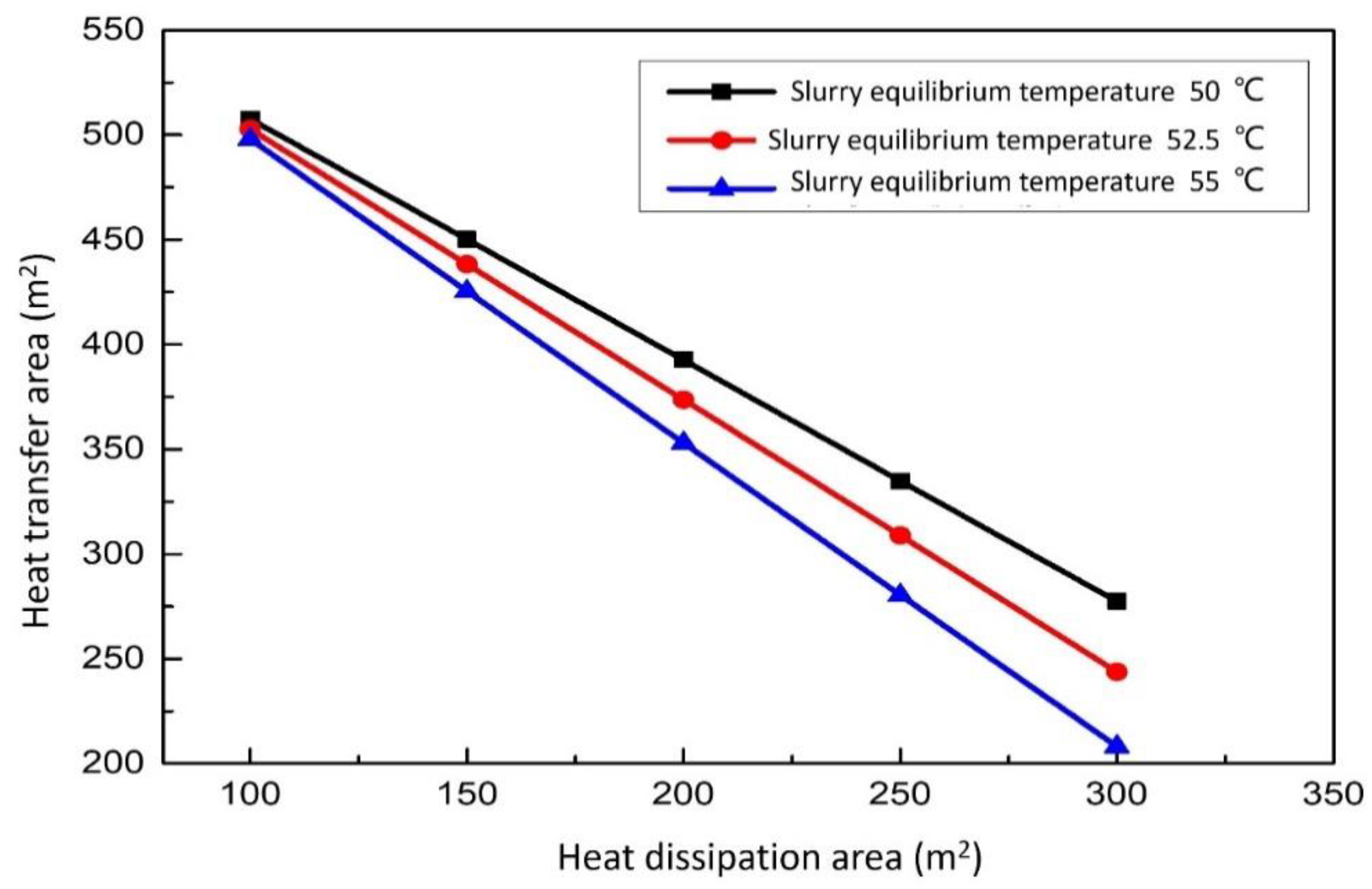 Membranes 12 00047 g011