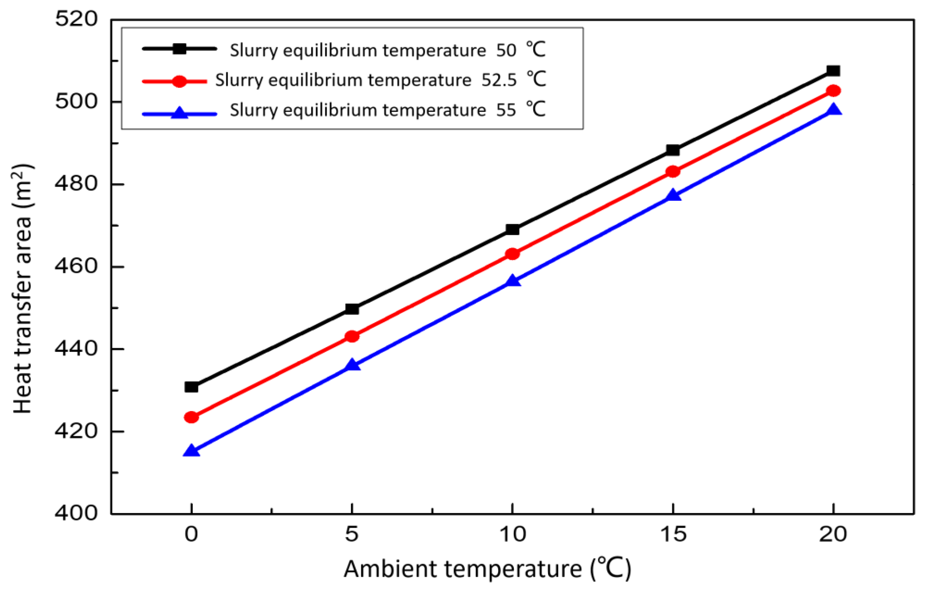 Membranes 12 00047 g013