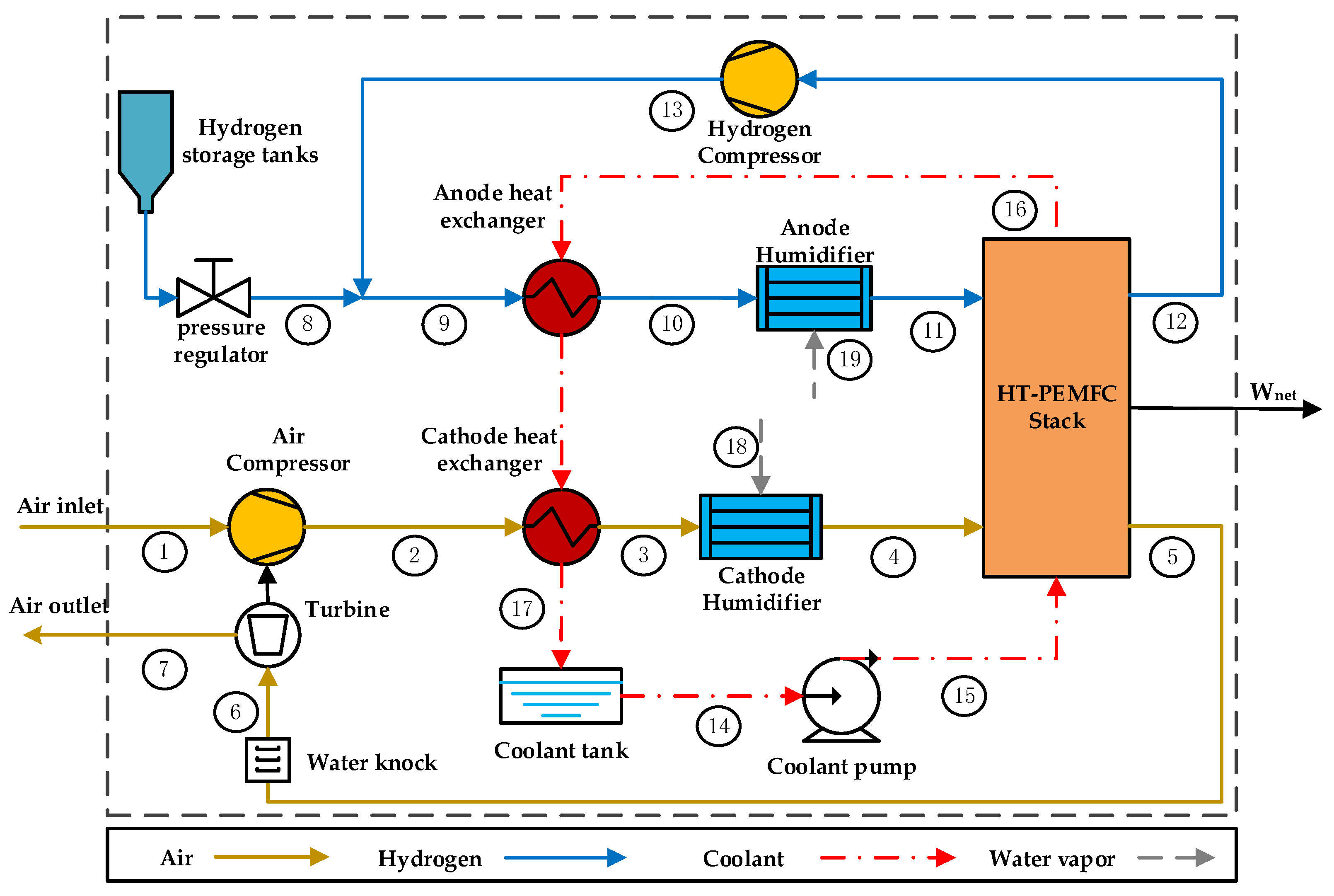 売り切り御免！】 Dynamics of the Standard Model 洋書 - suprim.com.br