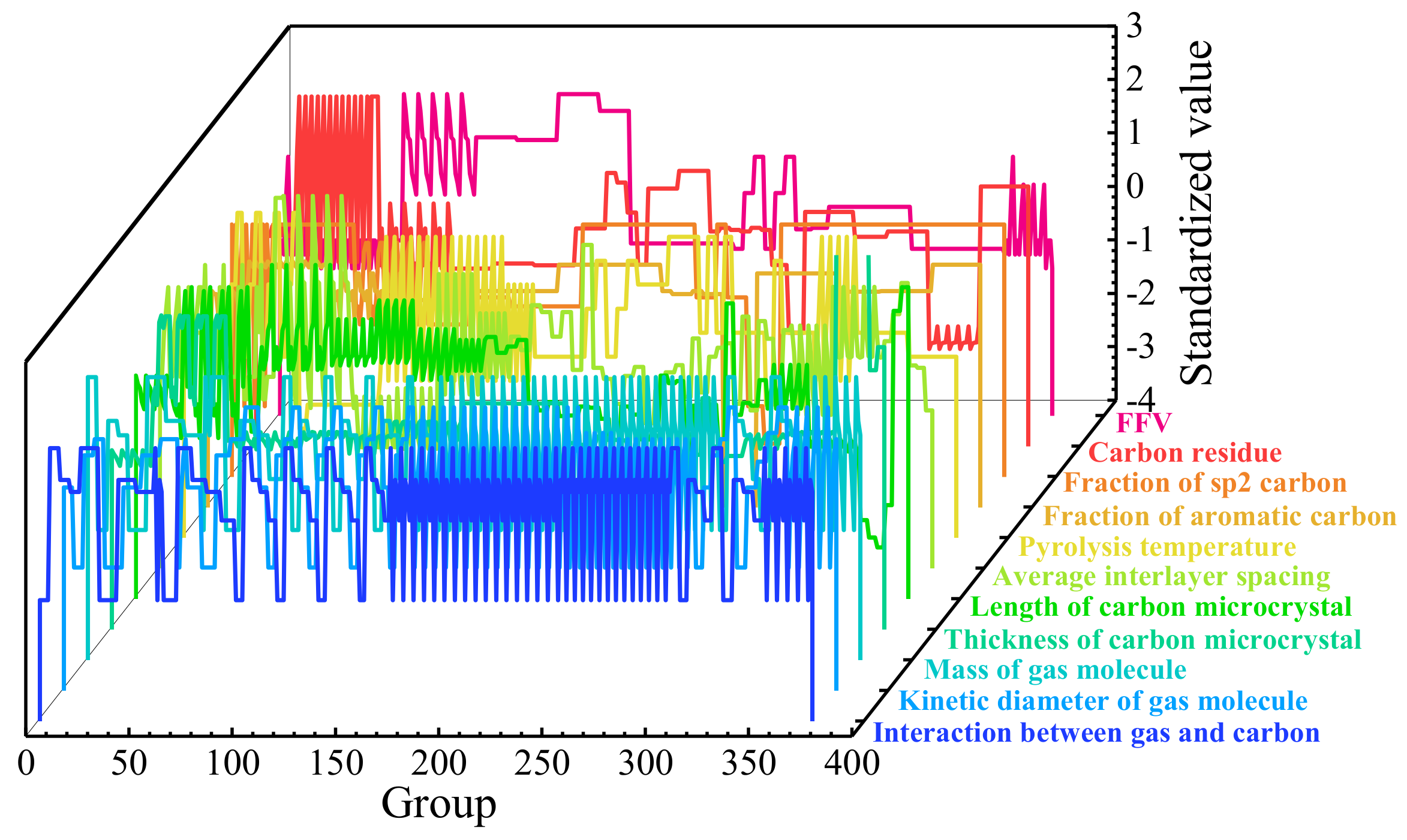 Membranes 12 00100 g002