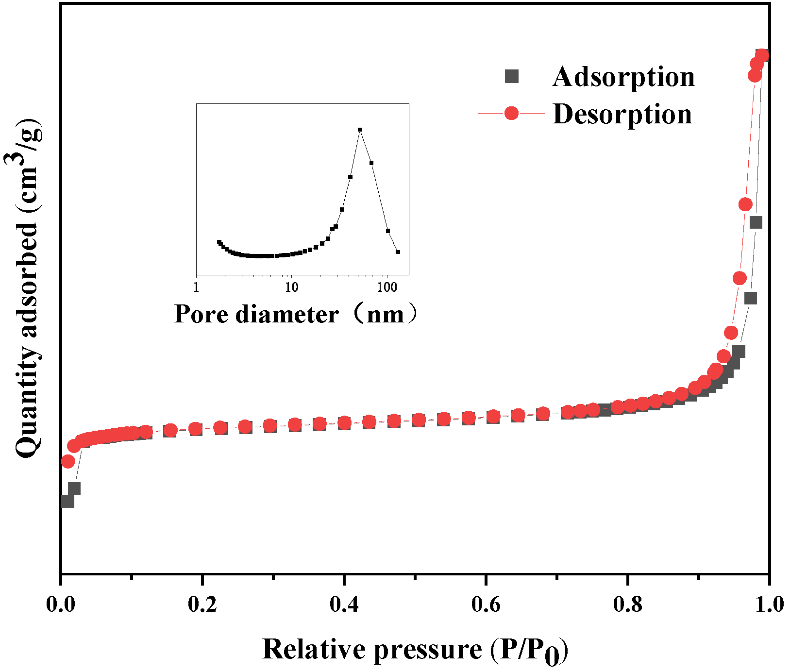 Membranes 12 00122 g006