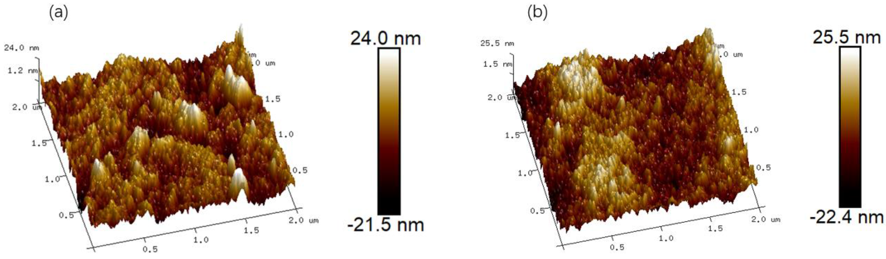 Membranes 12 00122 g010