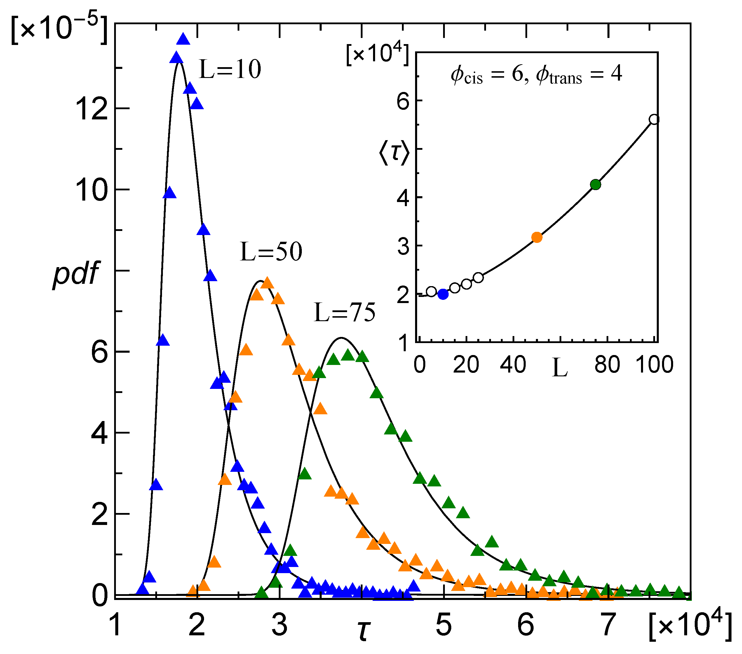 Membranes 12 00138 g003