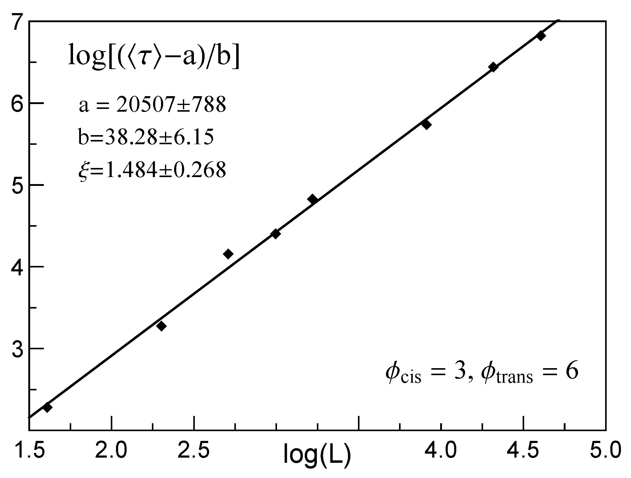 Membranes 12 00138 g004