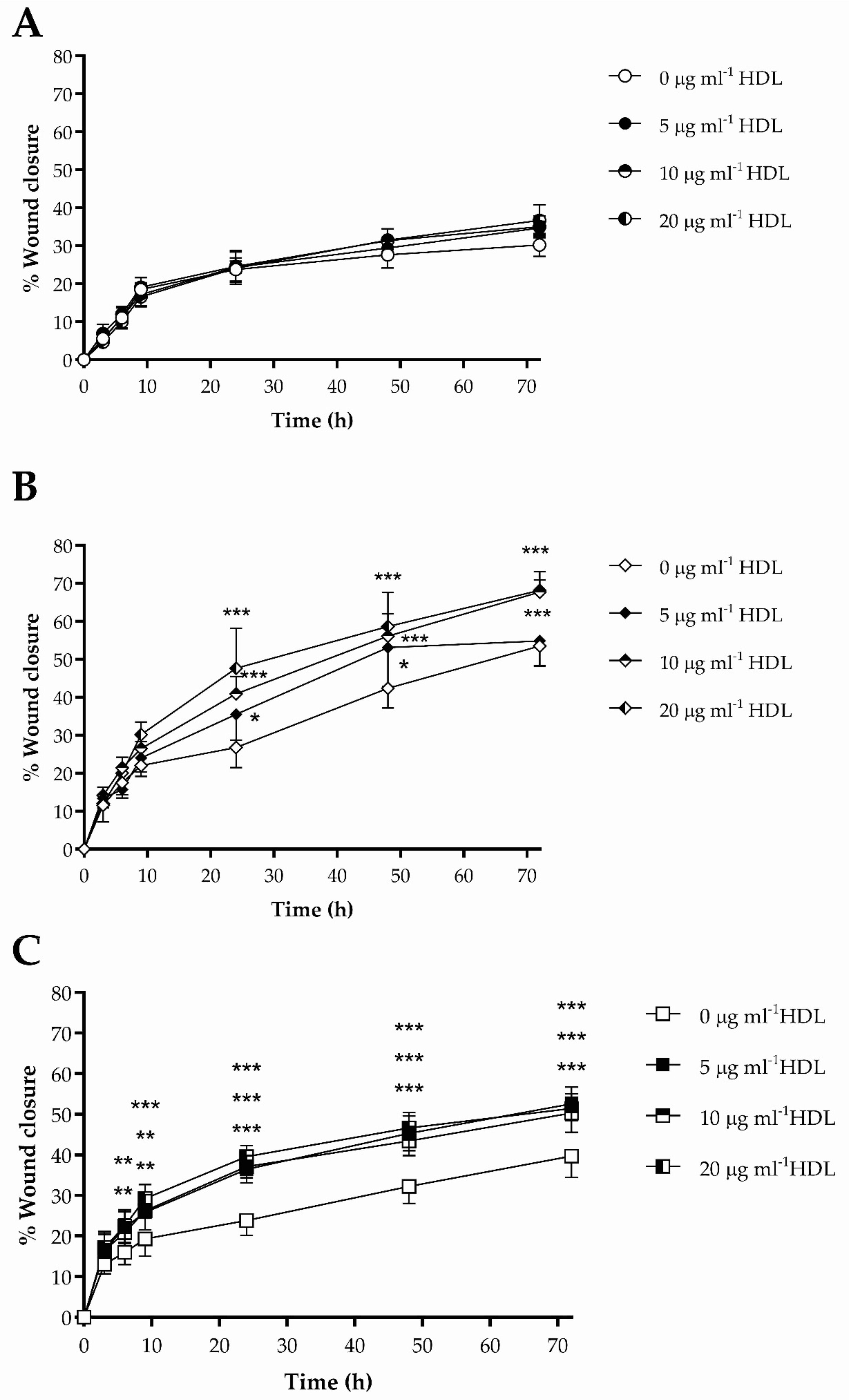 Membranes 12 00154 g003