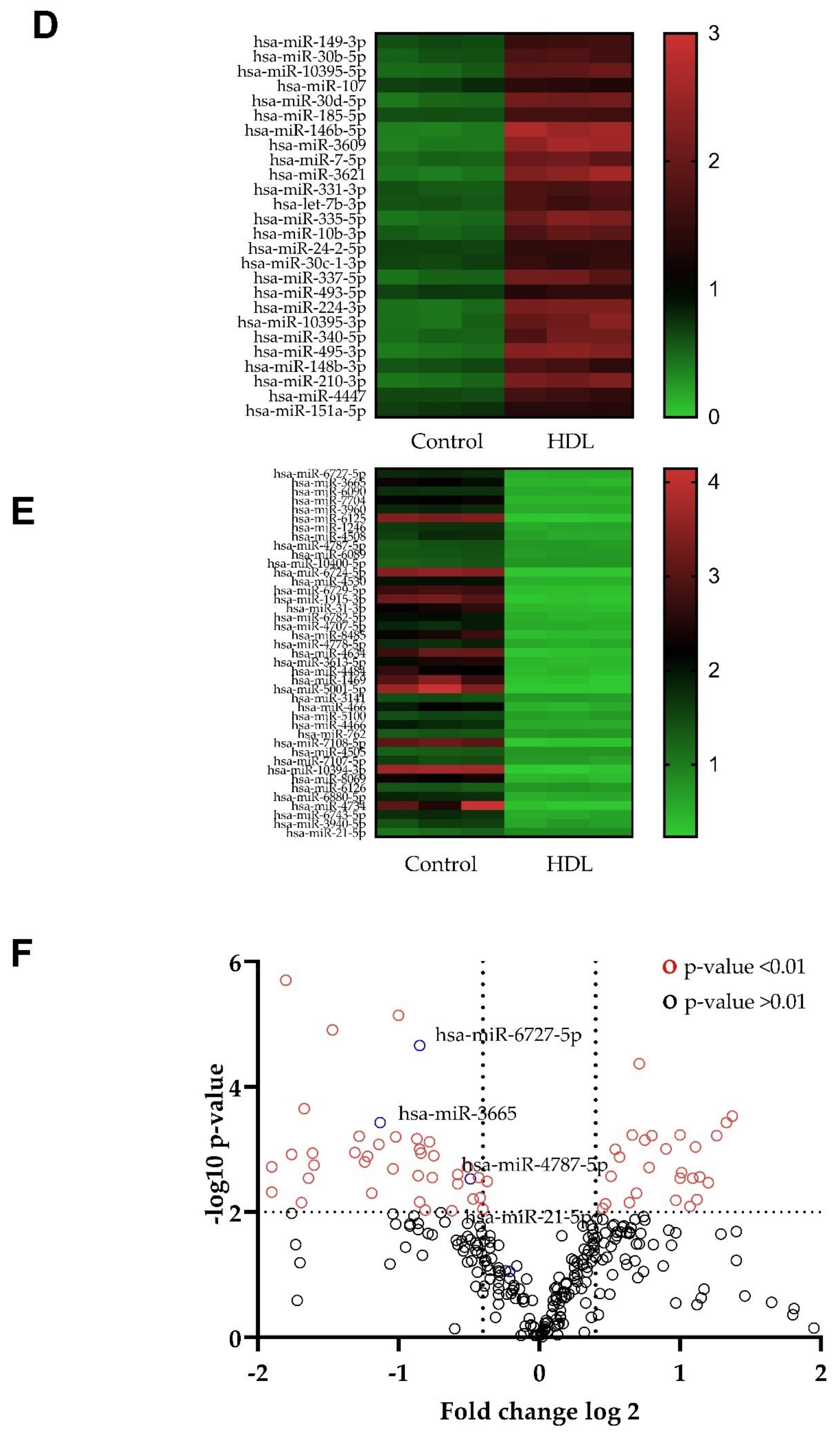 Membranes 12 00154 g004b