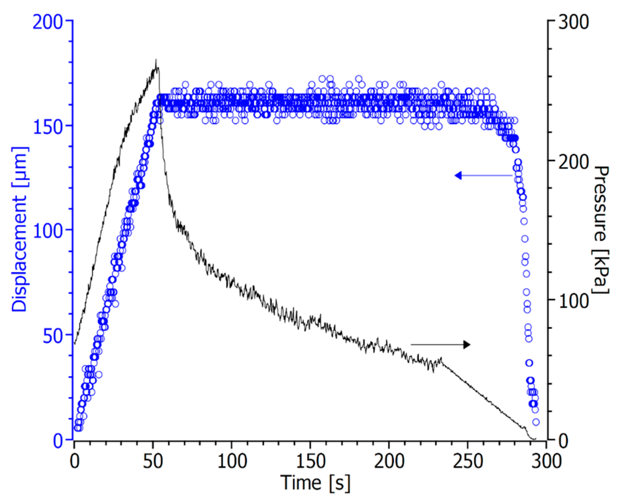 Membranes 12 00167 g004