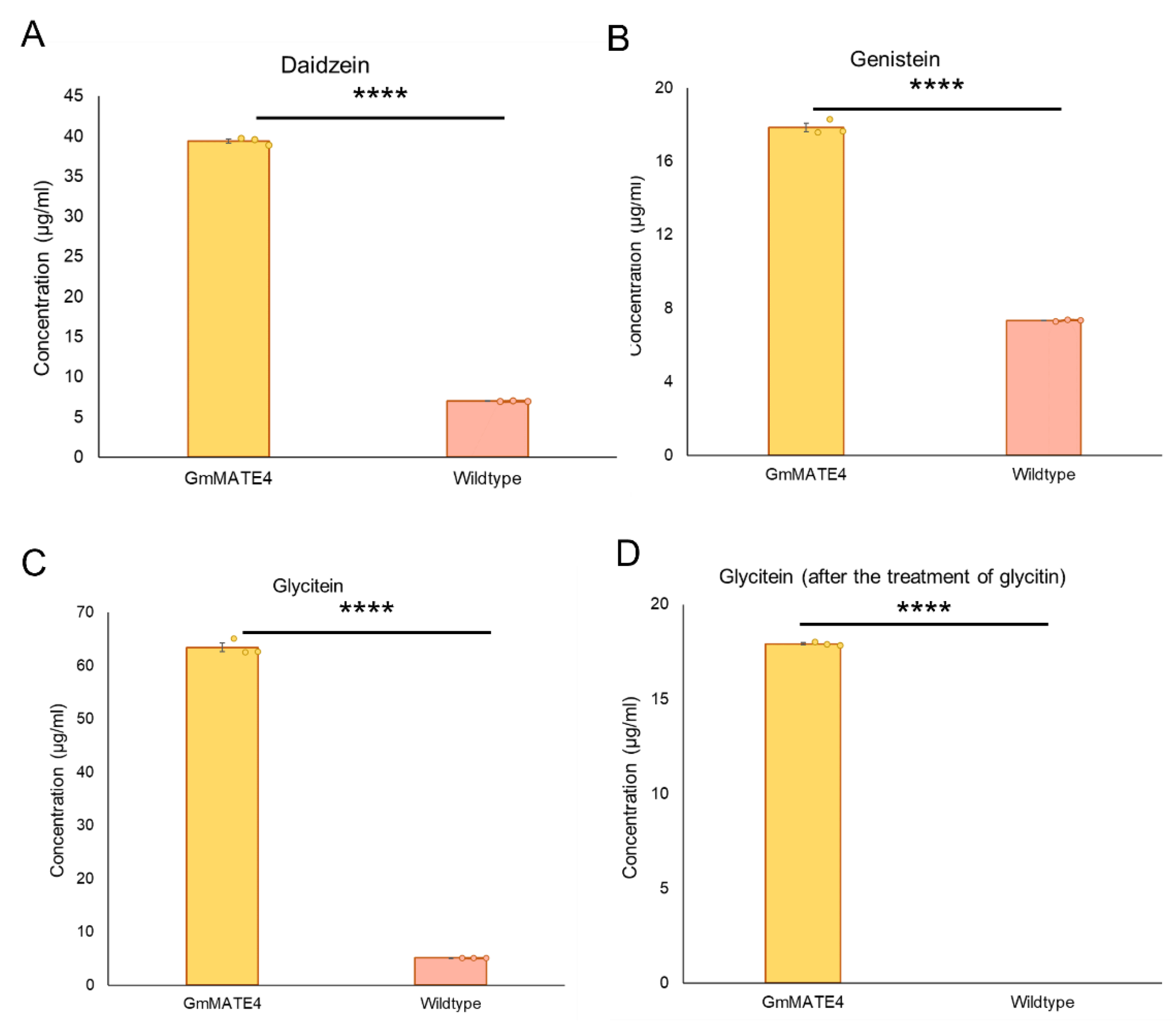 Membranes 12 00206 g004