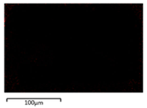 Membranes 12 00208 i002 Membranes 12 00208 i002