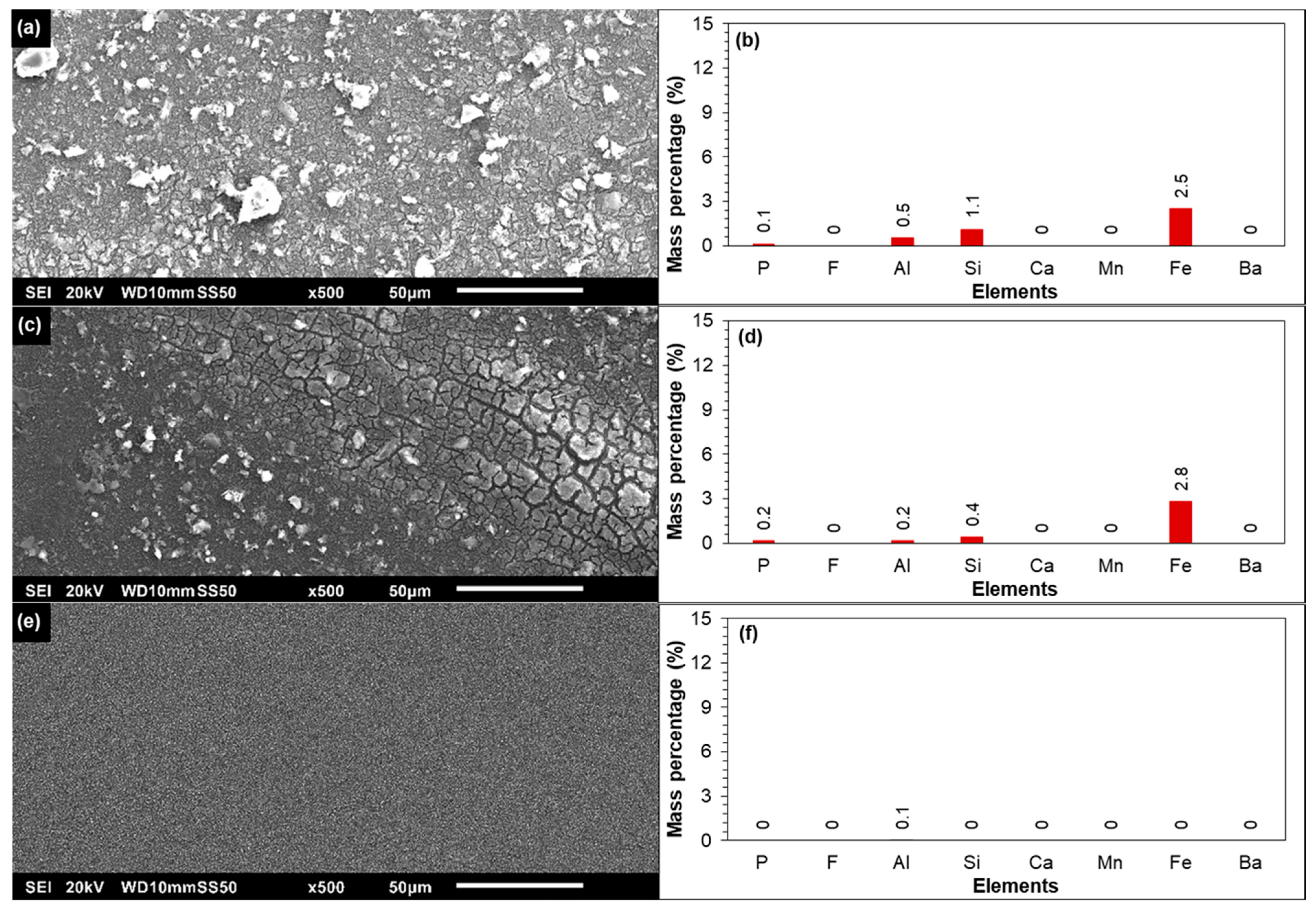 Membranes 12 00290 g005